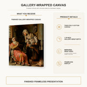 Rembrandt - Tobit and Anna with the Kid gallery wrap canvas construction and hanging details infographic