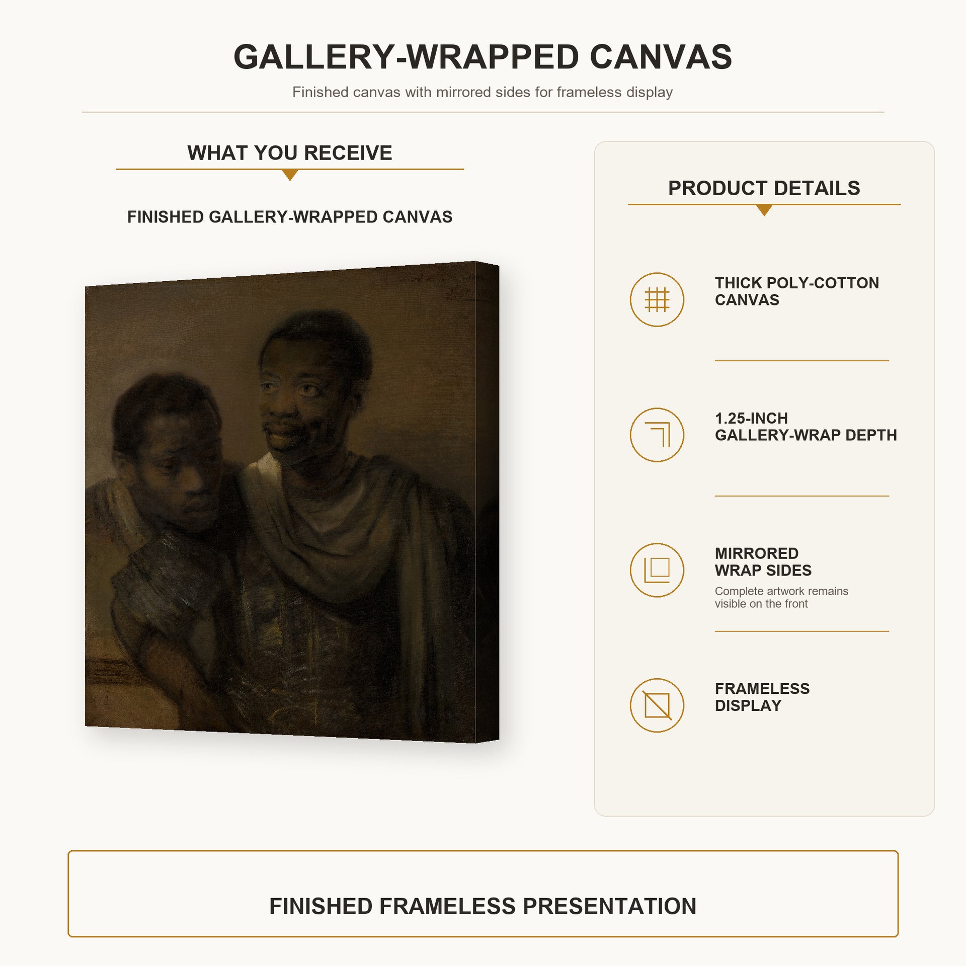 Rembrandt - Two Moors gallery wrap canvas construction and hanging details infographic