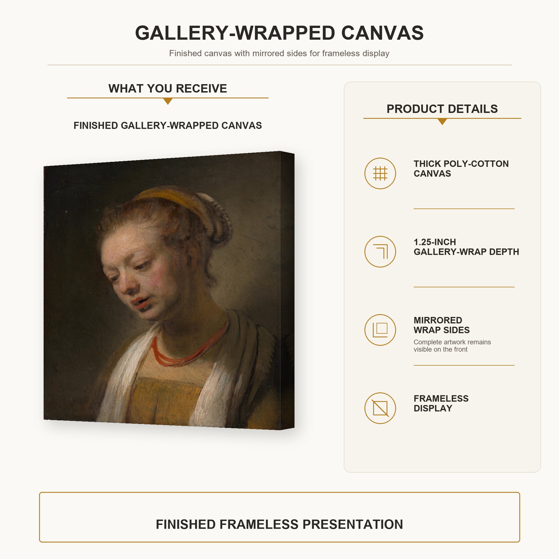 Rembrandt - Young Woman with a Red Necklace gallery wrap canvas construction and hanging details infographic