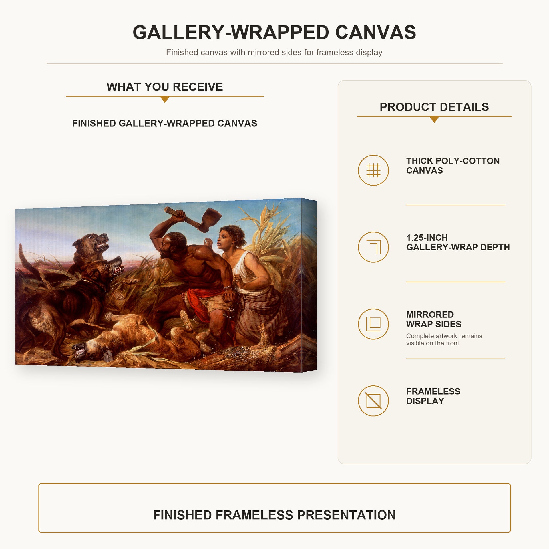 Richard Ansdell - The Hunted Slaves gallery wrap canvas construction and hanging details infographic