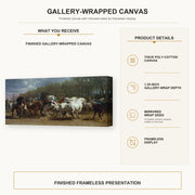 Rosa Bonheur - Horse Fair gallery wrap canvas construction and hanging details infographic