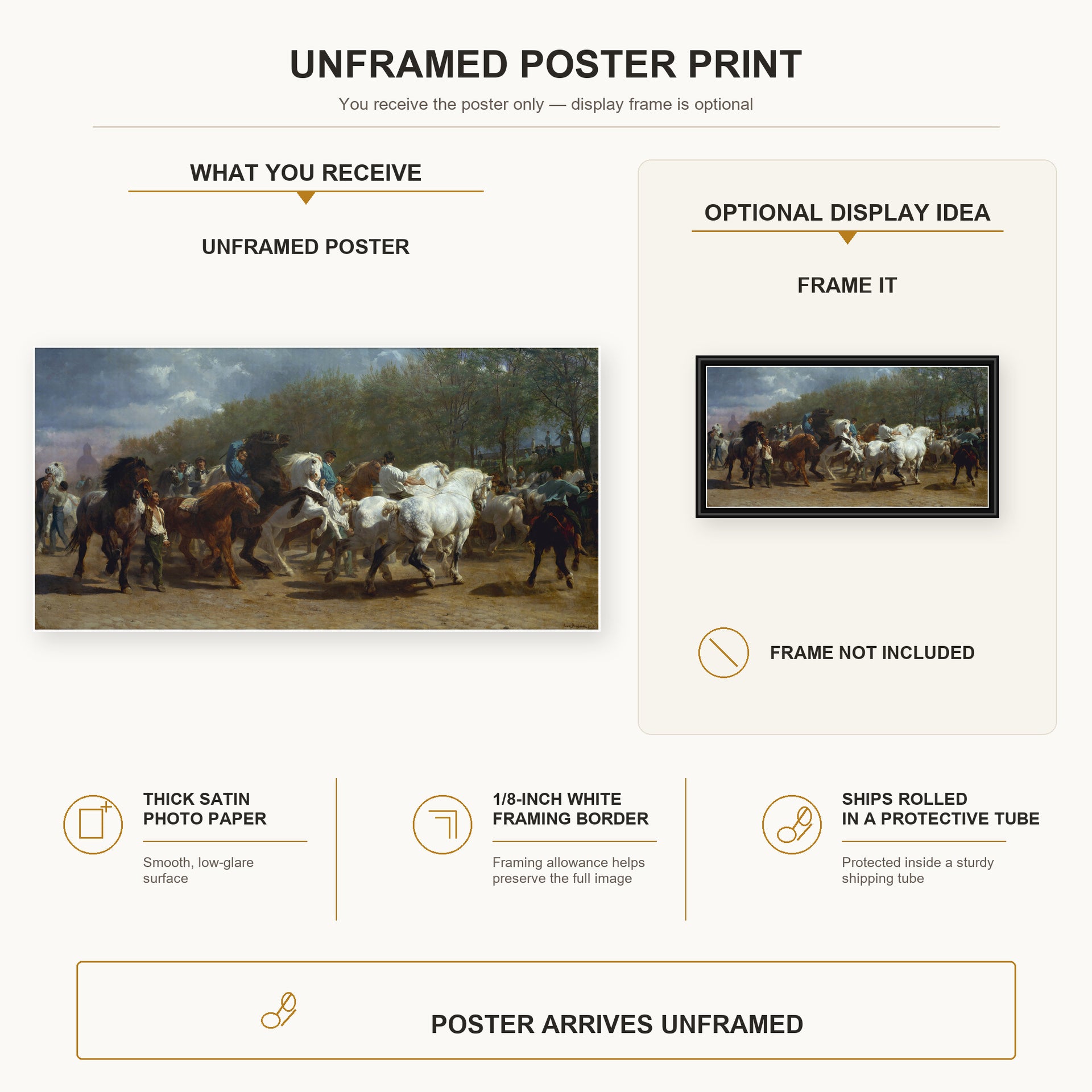 Rosa Bonheur - Horse Fair poster print size comparison and framing display infographic