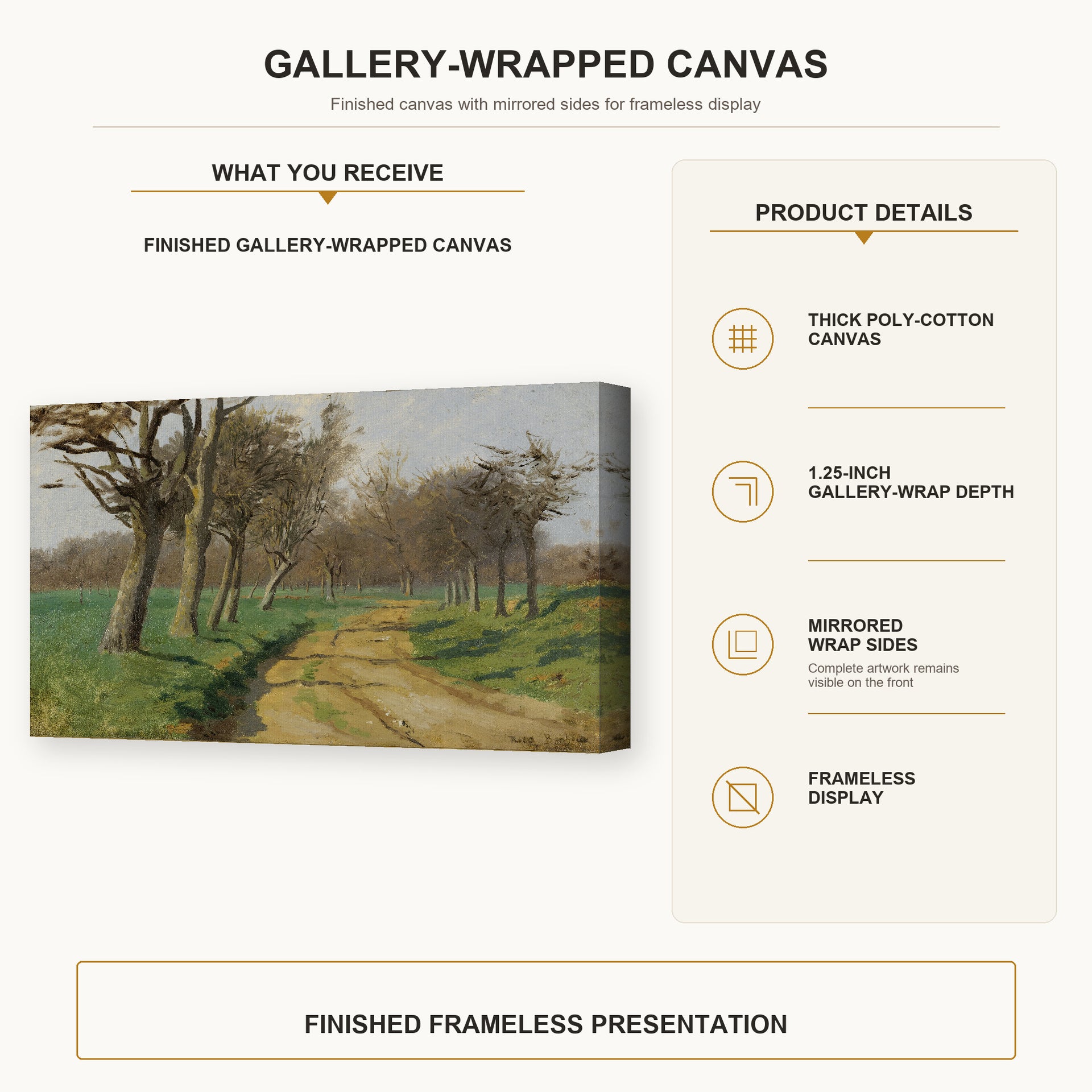 Rosa Bonheur - La Plaine Et Les Champs gallery wrap canvas construction and hanging details infographic