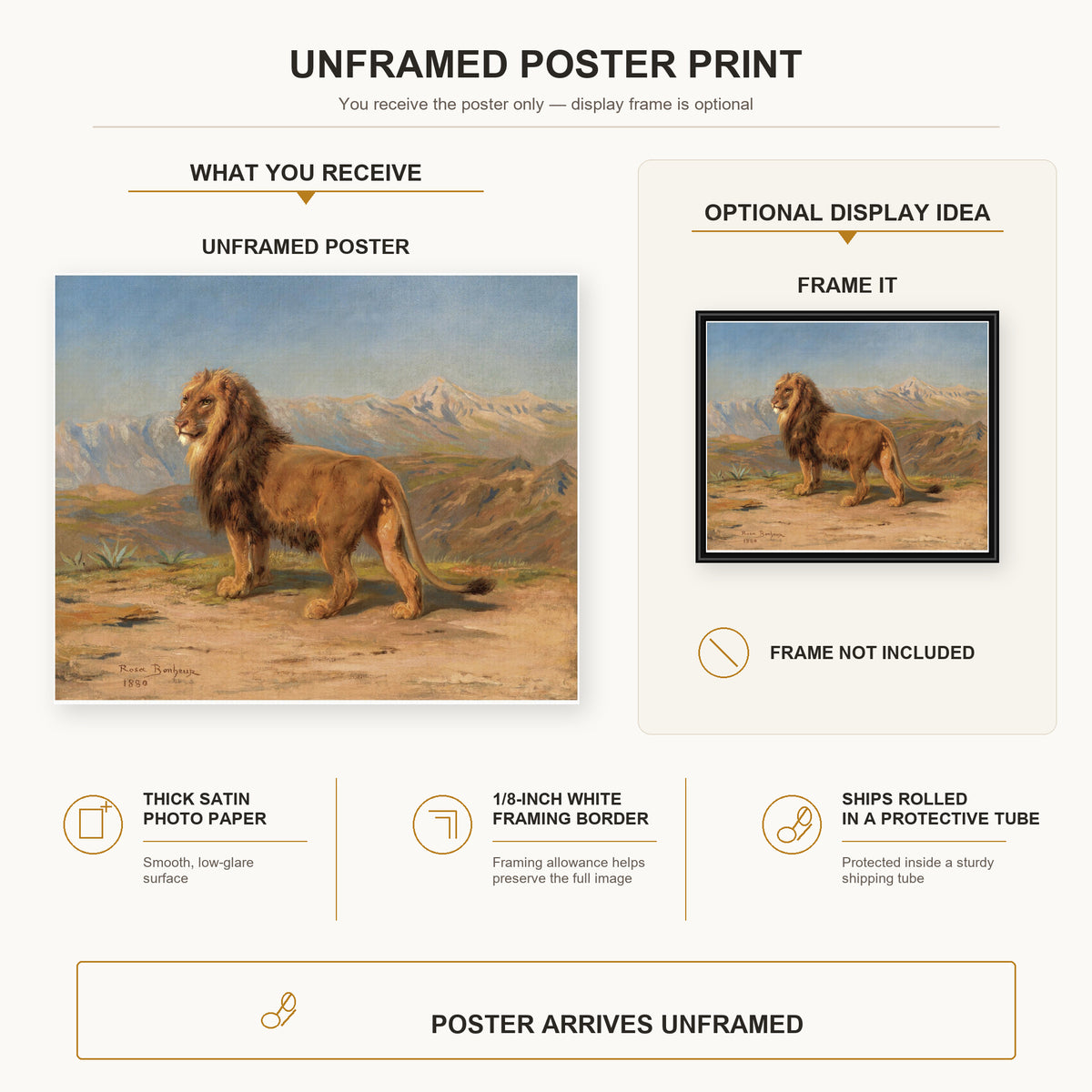 Rosa Bonheur - Lion in a Mountainous Landscape poster print size comparison and framing display infographic