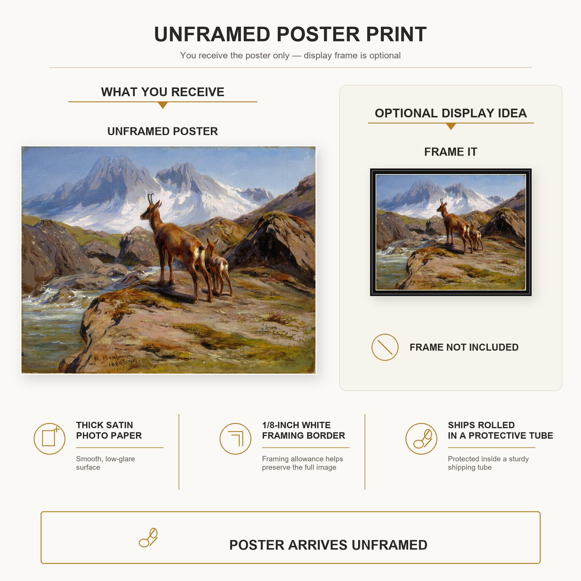 Rosa Bonheur - Mother and Baby poster print size comparison and framing display infographic