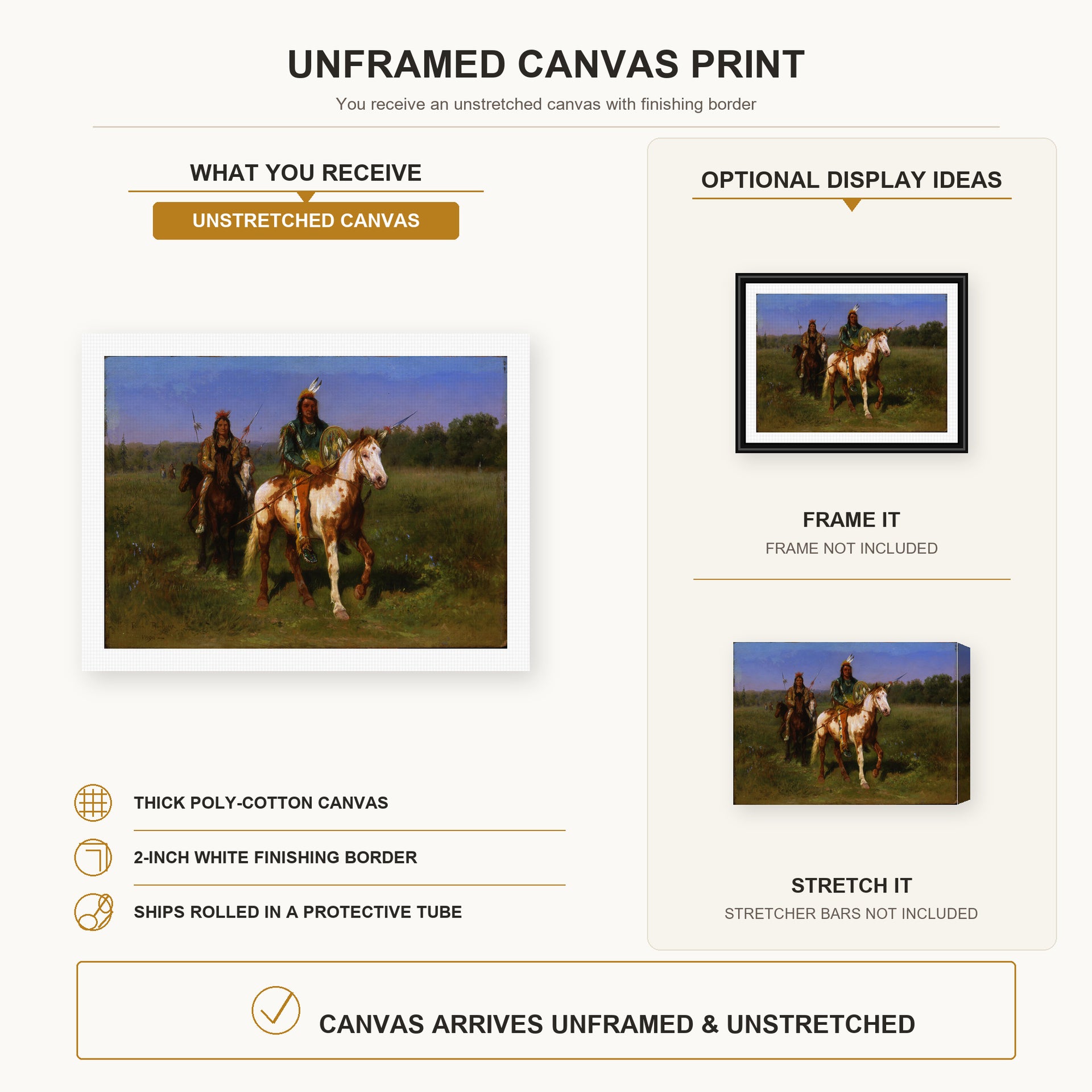 Rosa Bonheur - Mounted Indians Carrying Spears canvas print size comparison and framing display infographic