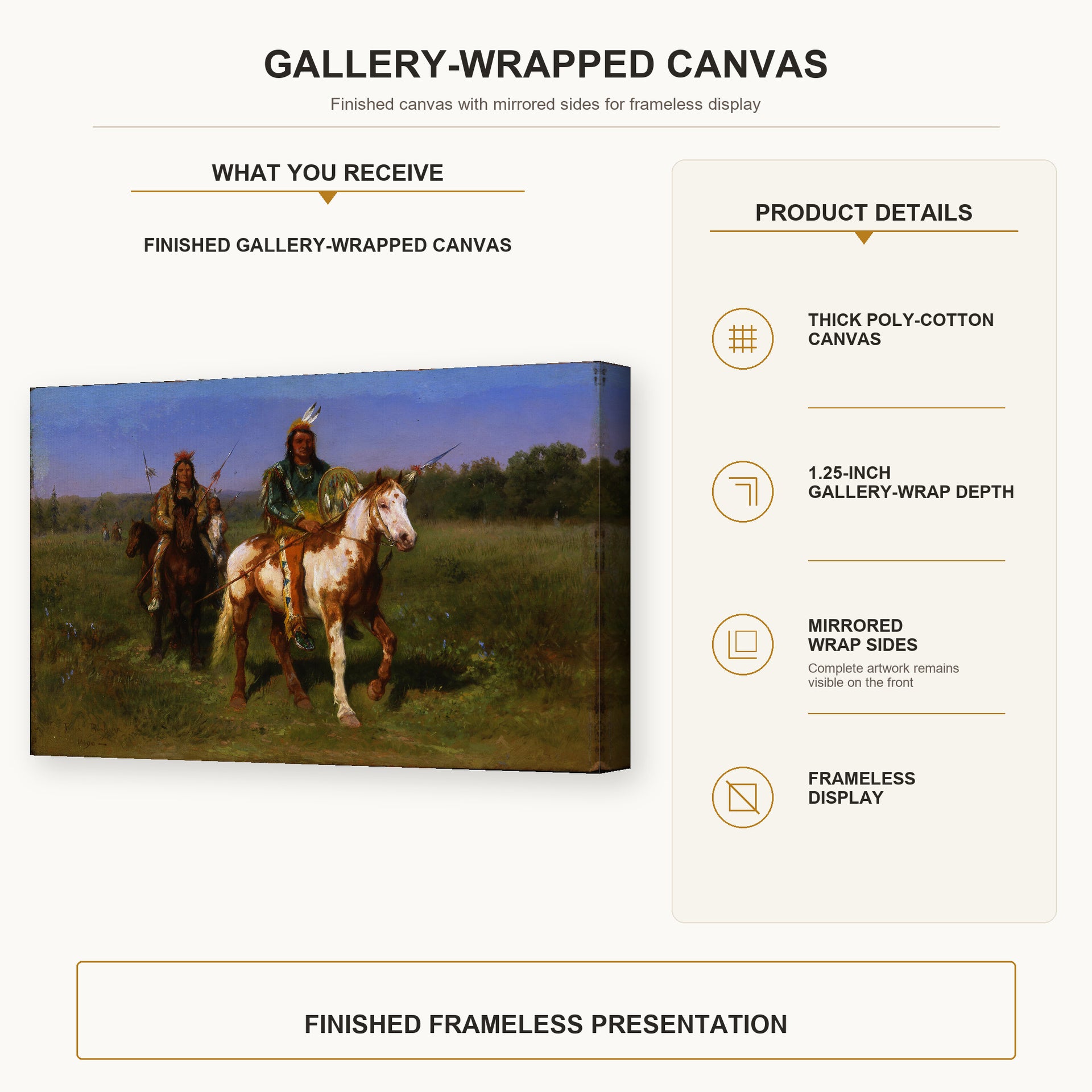 Rosa Bonheur - Mounted Indians Carrying Spears gallery wrap canvas construction and hanging details infographic