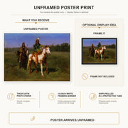 Rosa Bonheur - Mounted Indians Carrying Spears poster print size comparison and framing display infographic