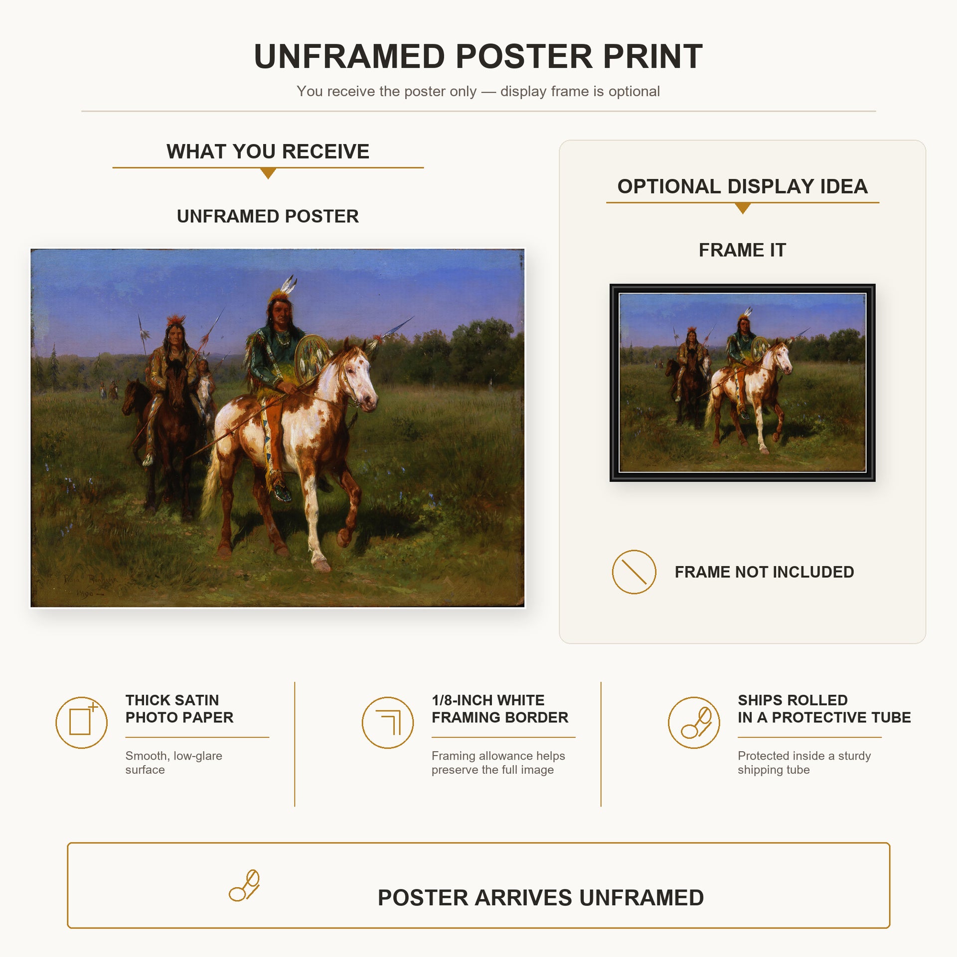 Rosa Bonheur - Mounted Indians Carrying Spears poster print size comparison and framing display infographic