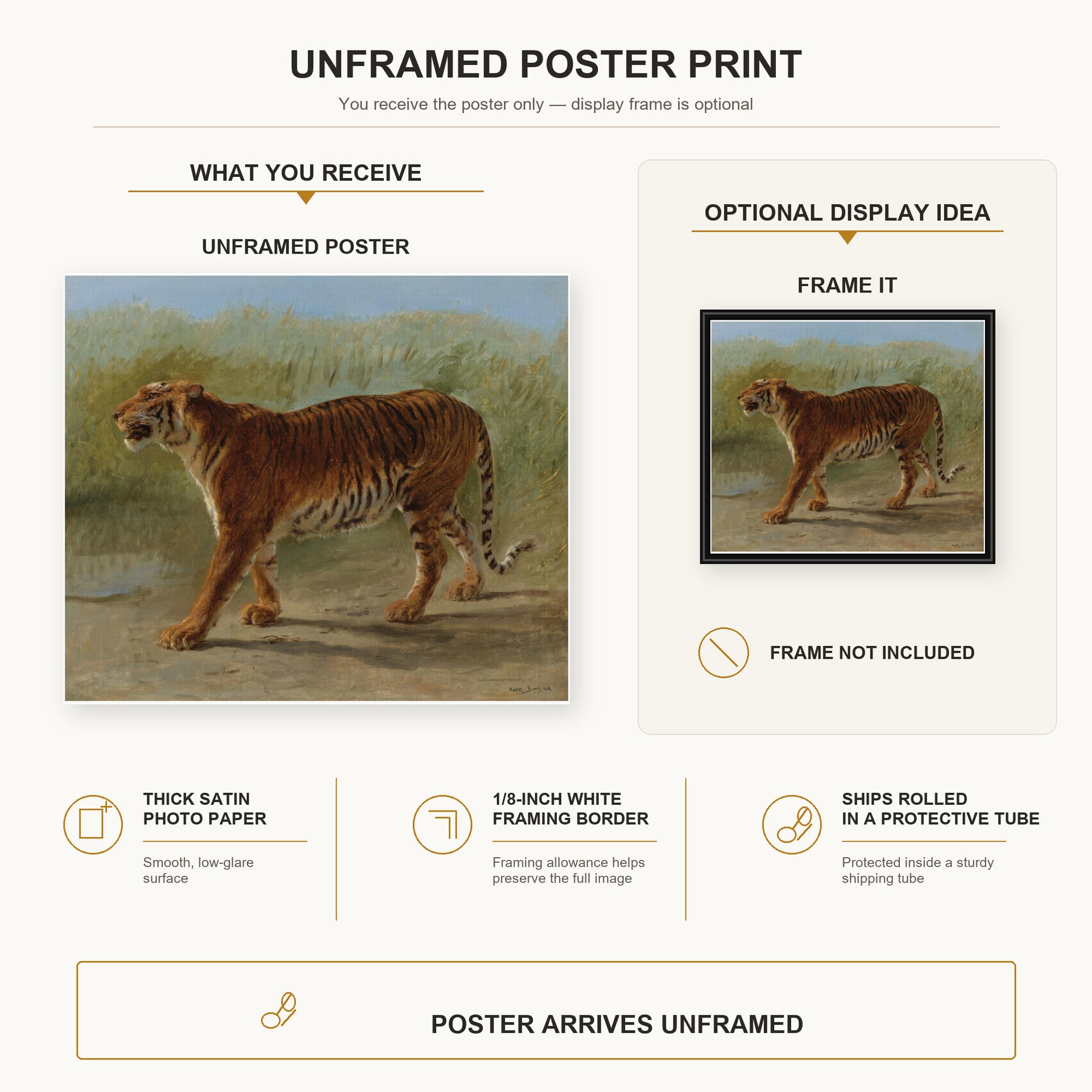 Rosa Bonheur - Royal Tiger Marching poster print size comparison and framing display infographic