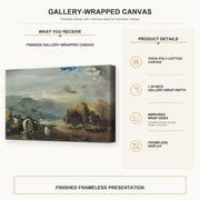 Salvador Dali - A Trombone and a Sofa Fashioned Out of Saliva gallery wrap canvas construction and hanging details infographic