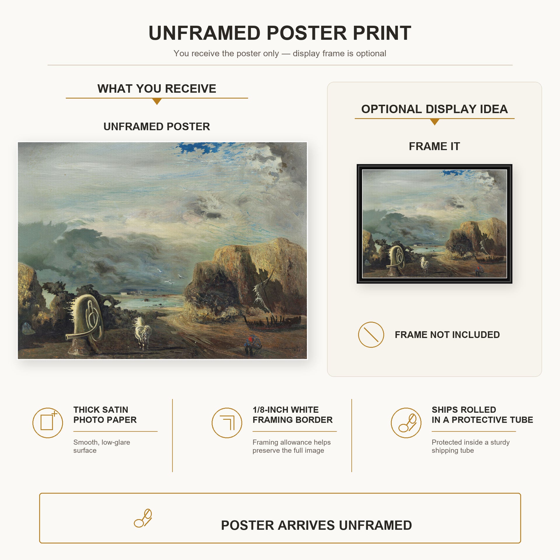Salvador Dali - A Trombone and a Sofa Fashioned Out of Saliva poster print size comparison and framing display infographic