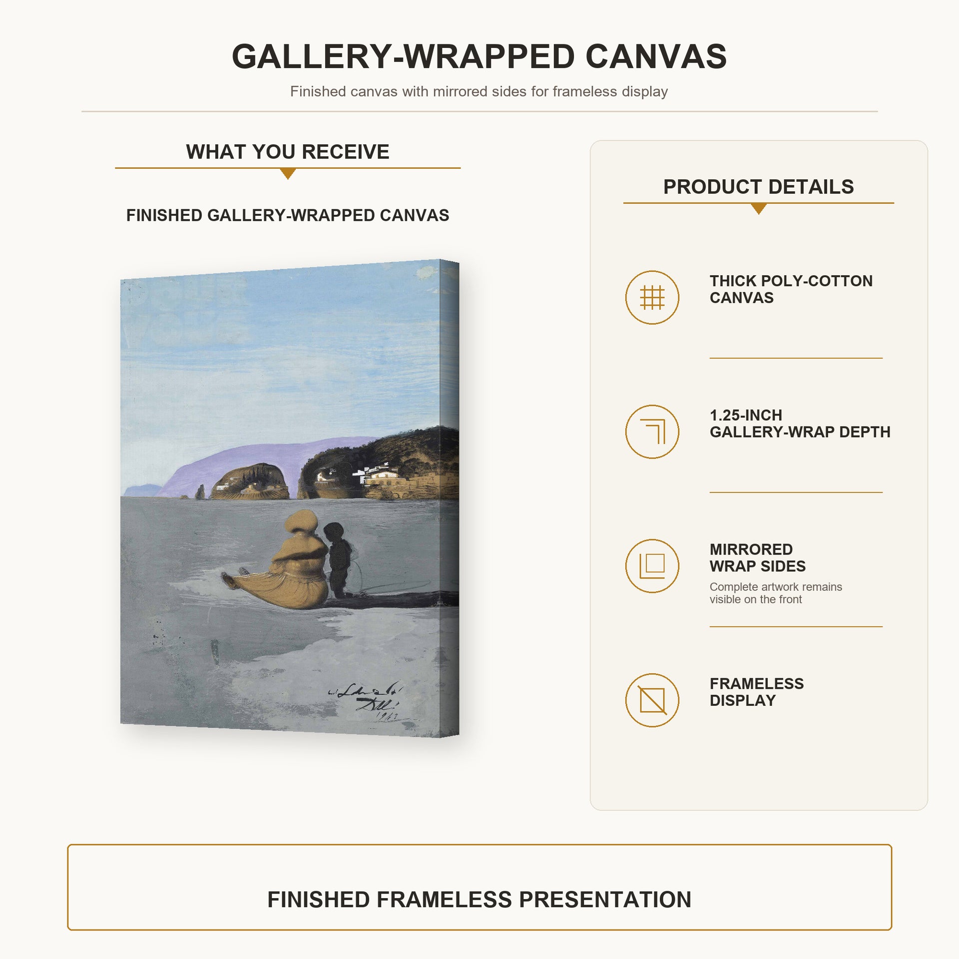 Salvador Dali - Adolescence gallery wrap canvas construction and hanging details infographic