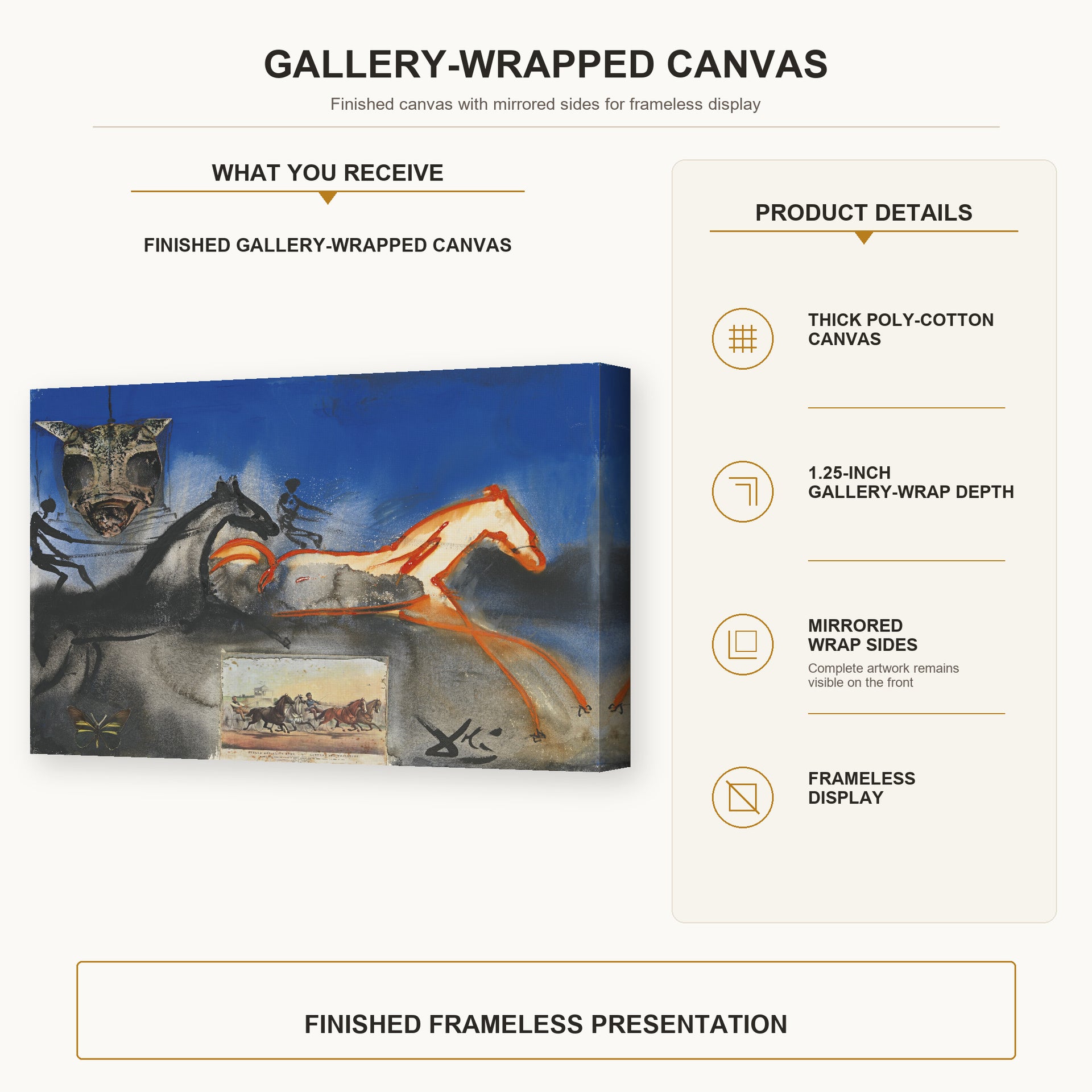Salvador Dali - American Trotting Horses No. 2 gallery wrap canvas construction and hanging details infographic
