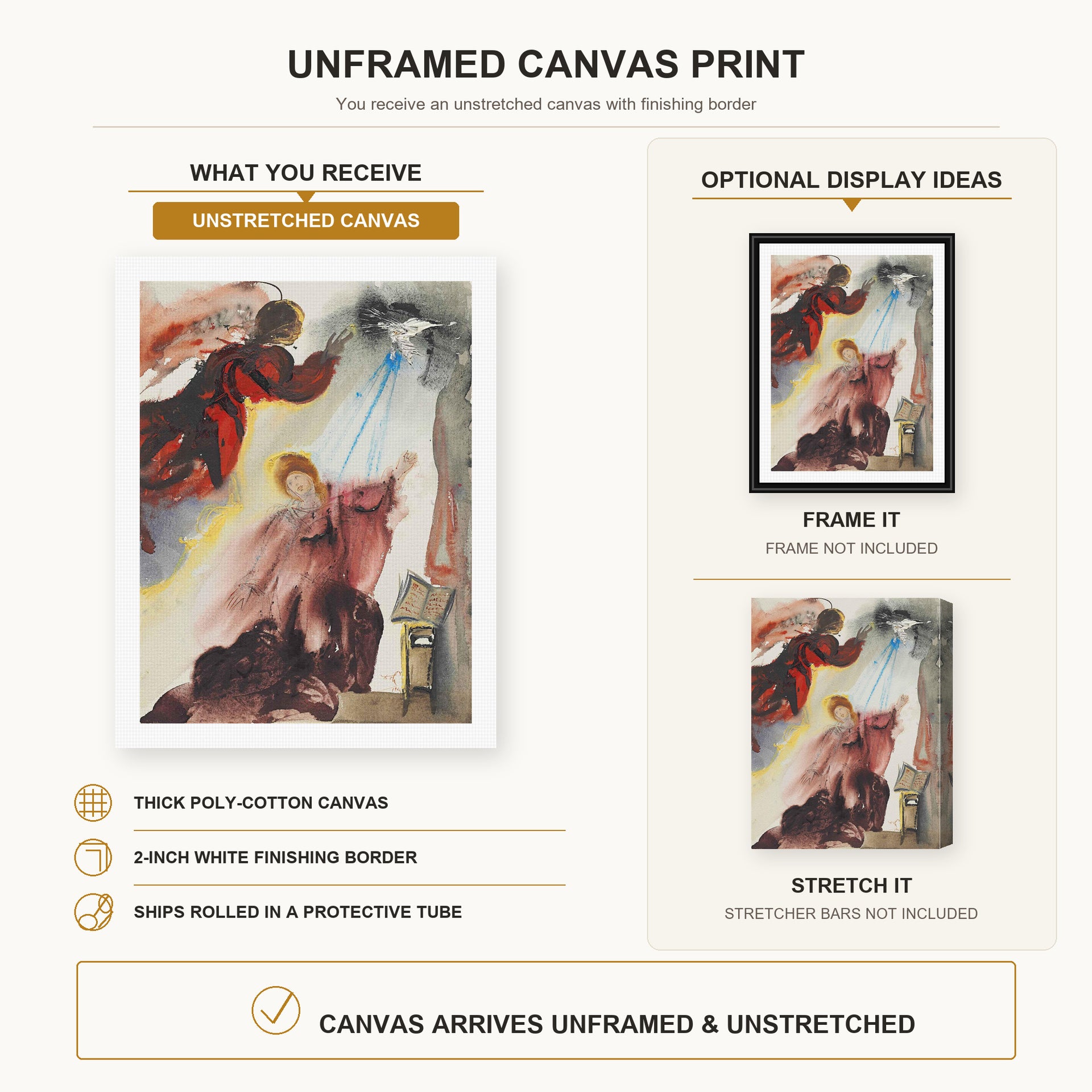 Salvador Dali - Annunciation of the Angel Gabriel canvas print size comparison and framing display infographic
