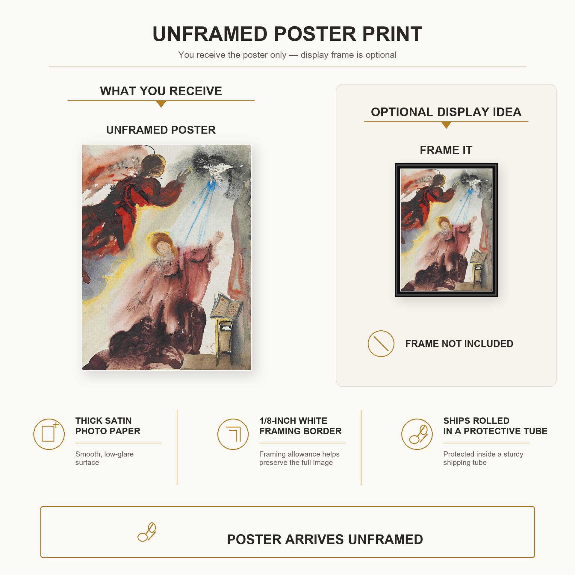 Salvador Dali - Annunciation of the Angel Gabriel poster print size comparison and framing display infographic