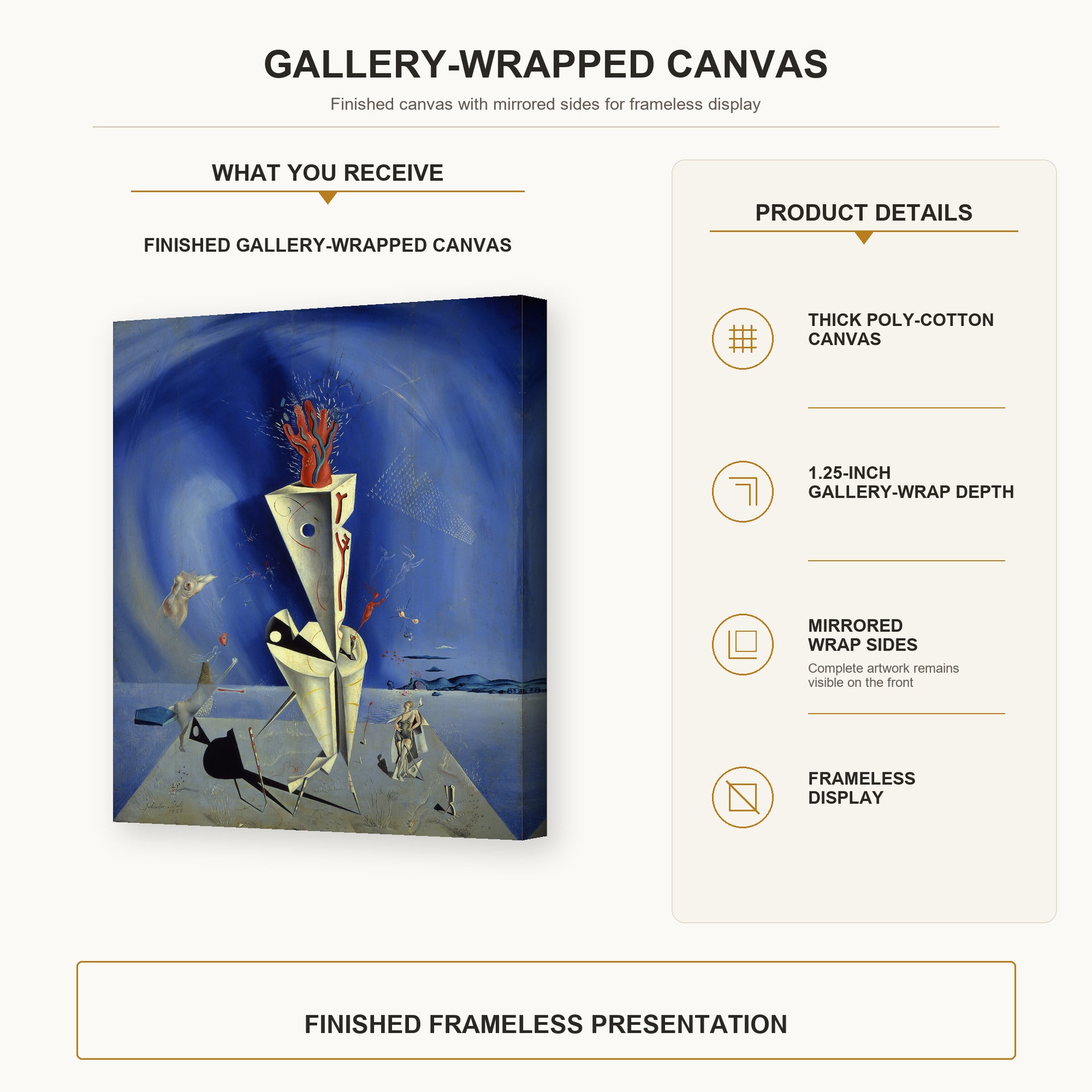 Salvador Dali - Apparatus and Hand gallery wrap canvas construction and hanging details infographic