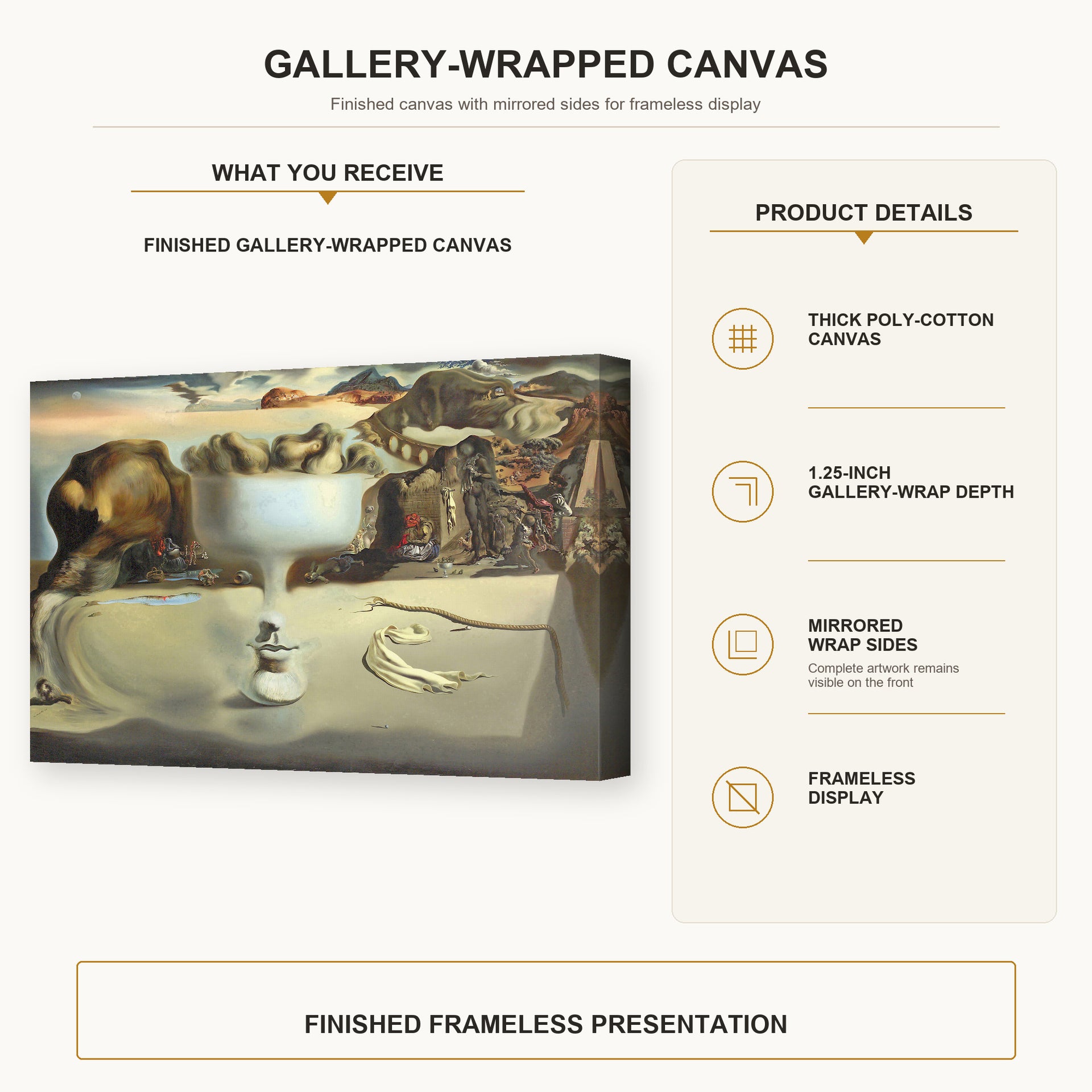 Salvador Dali - Apparition of Face and Fruit Dish on a Beach gallery wrap canvas construction and hanging details infographic