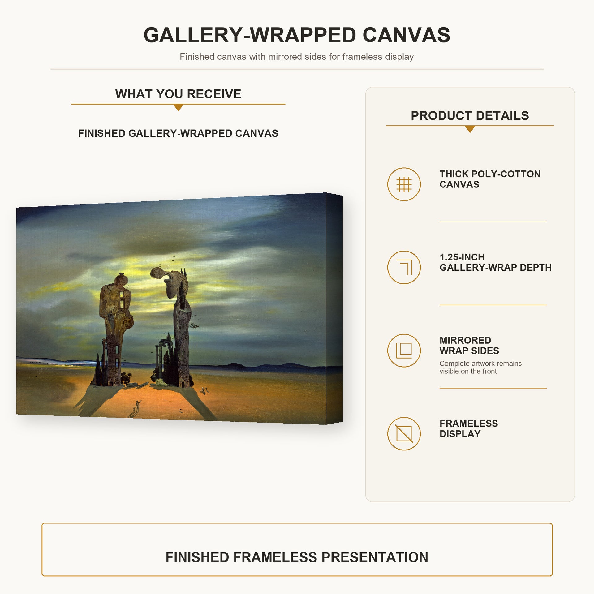 Salvador Dali - Archeological Reminiscence of Millet's Angelus gallery wrap canvas construction and hanging details infographic