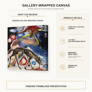 Salvador Dali - Argos gallery wrap canvas construction and hanging details infographic