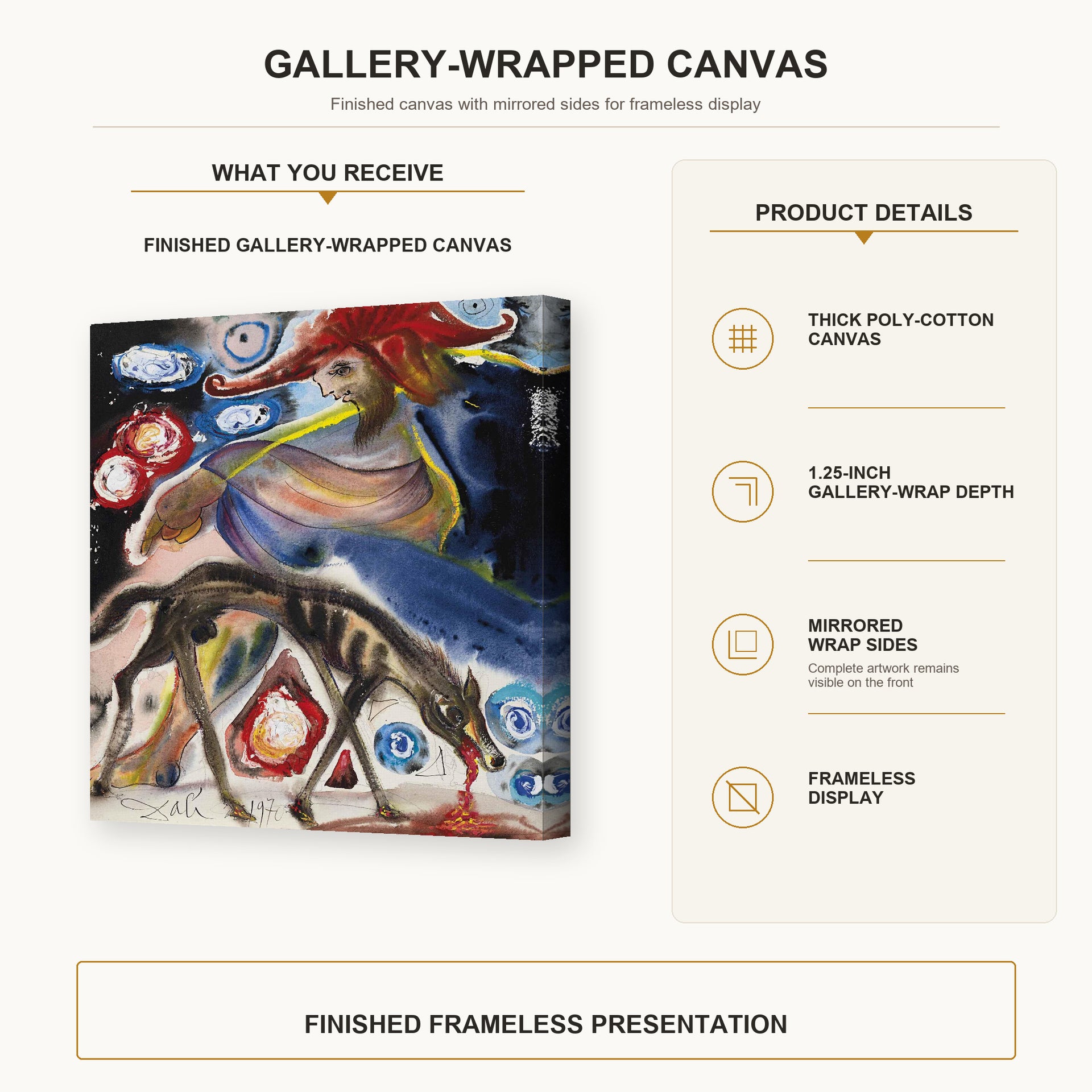 Salvador Dali - Argos gallery wrap canvas construction and hanging details infographic