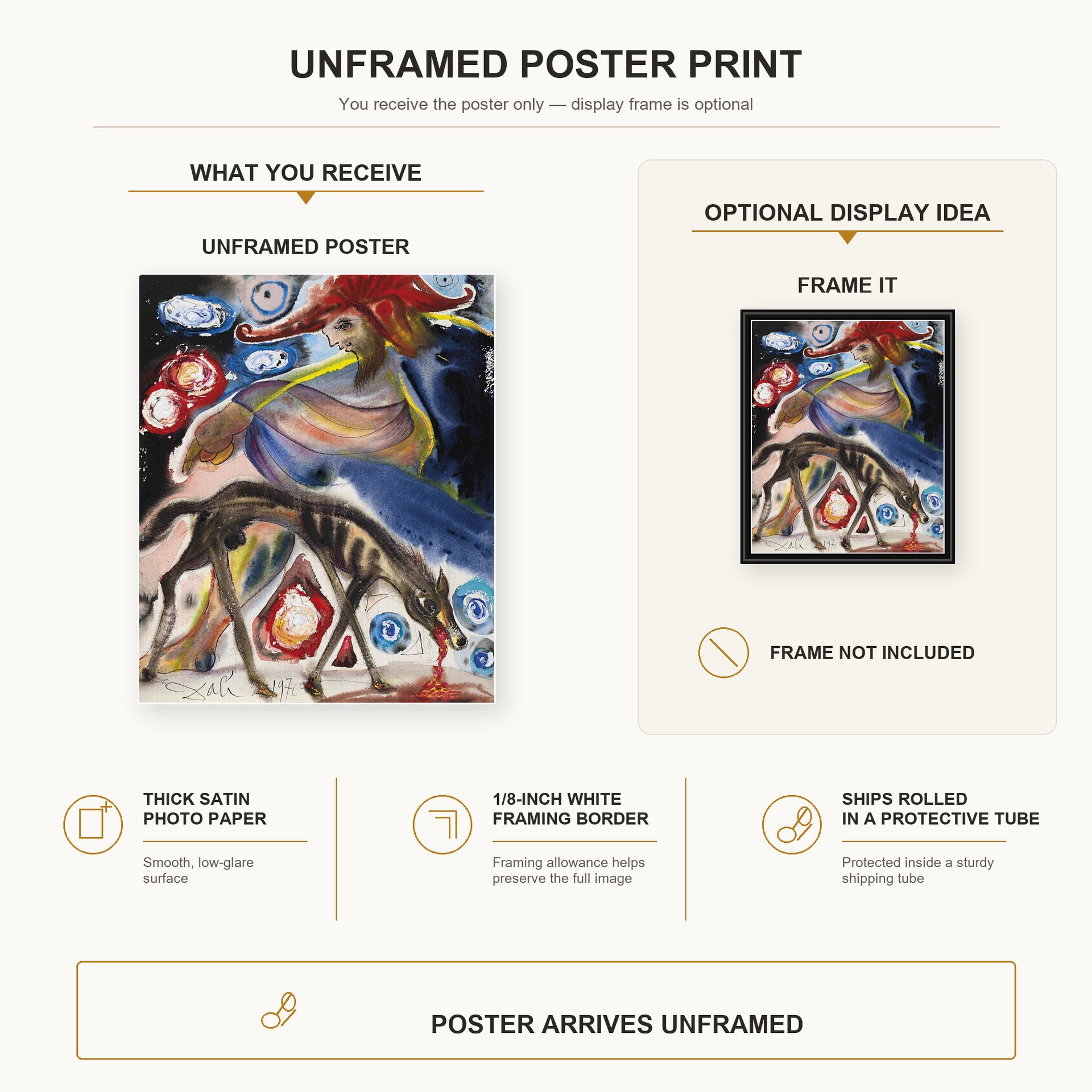 Salvador Dali - Argos poster print size comparison and framing display infographic