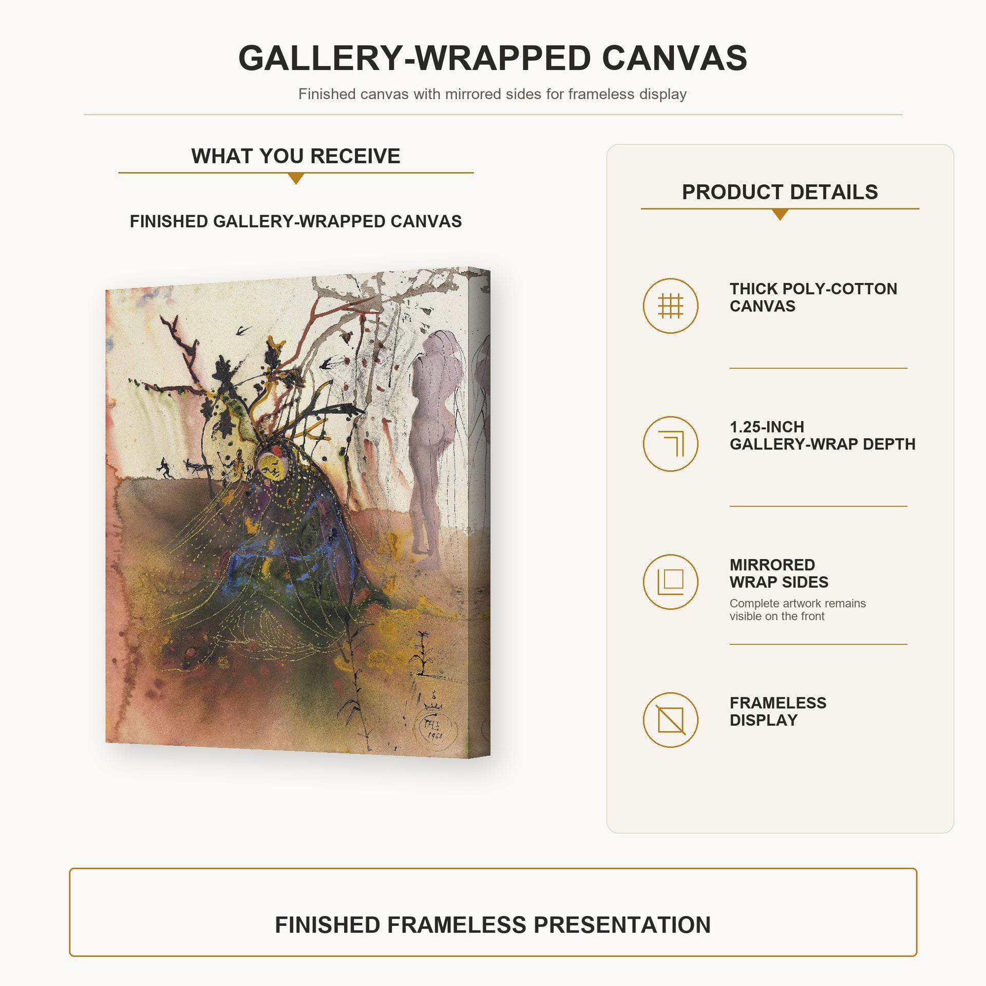 Salvador Dali - Automne gallery wrap canvas construction and hanging details infographic