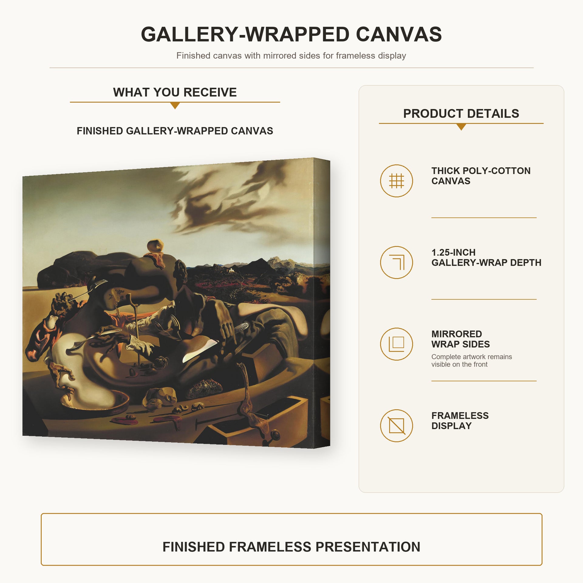 Salvador Dali - Autumnal Cannibalism gallery wrap canvas construction and hanging details infographic