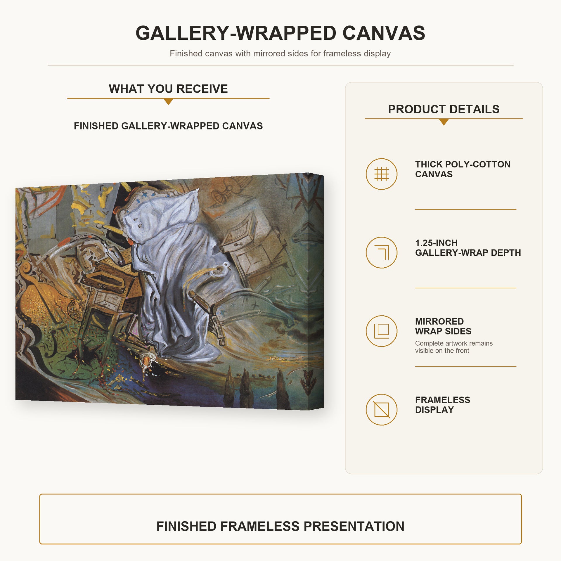 Salvador Dali - Bed and Two Bedside Tables Violently Attacking a Cello gallery wrap canvas construction and hanging details infographic