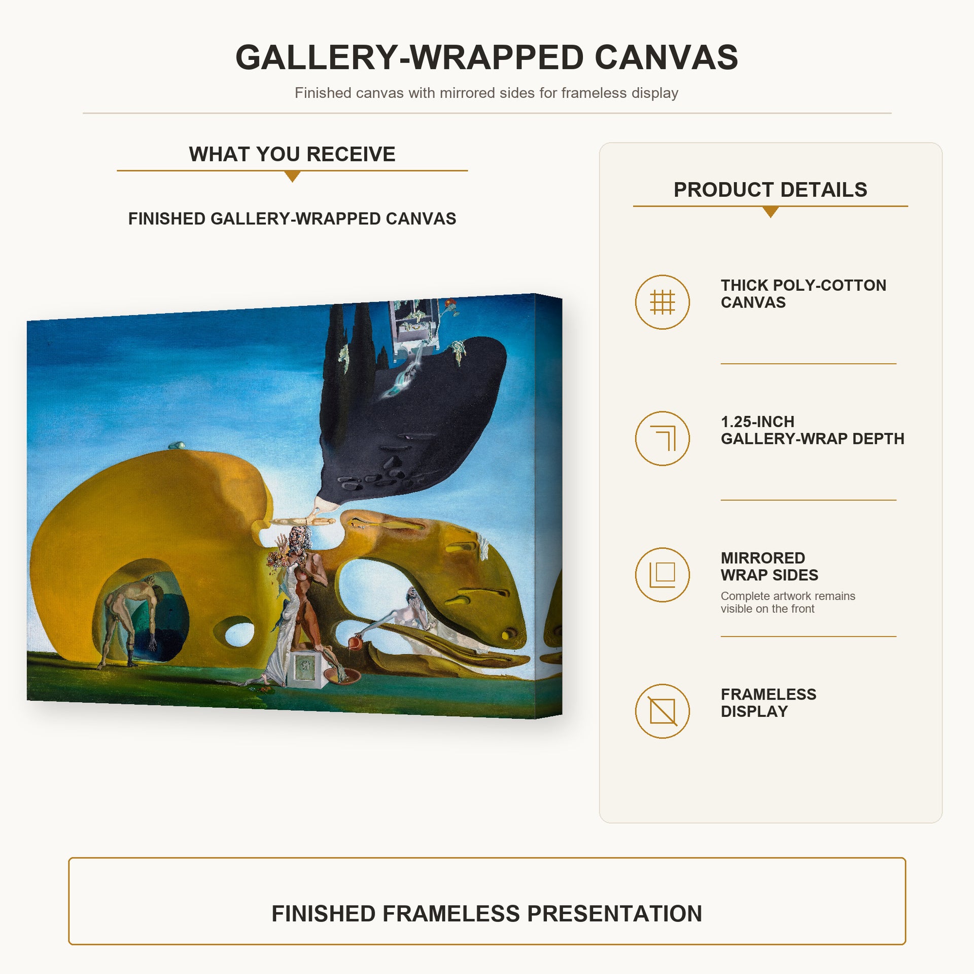 Salvador Dali - Birth of Liquid Desires gallery wrap canvas construction and hanging details infographic
