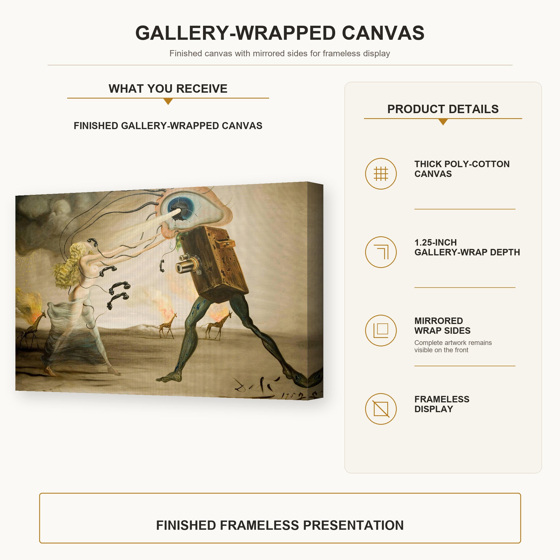 Salvador Dali - Burning Giraffes and Telephones gallery wrap canvas construction and hanging details infographic