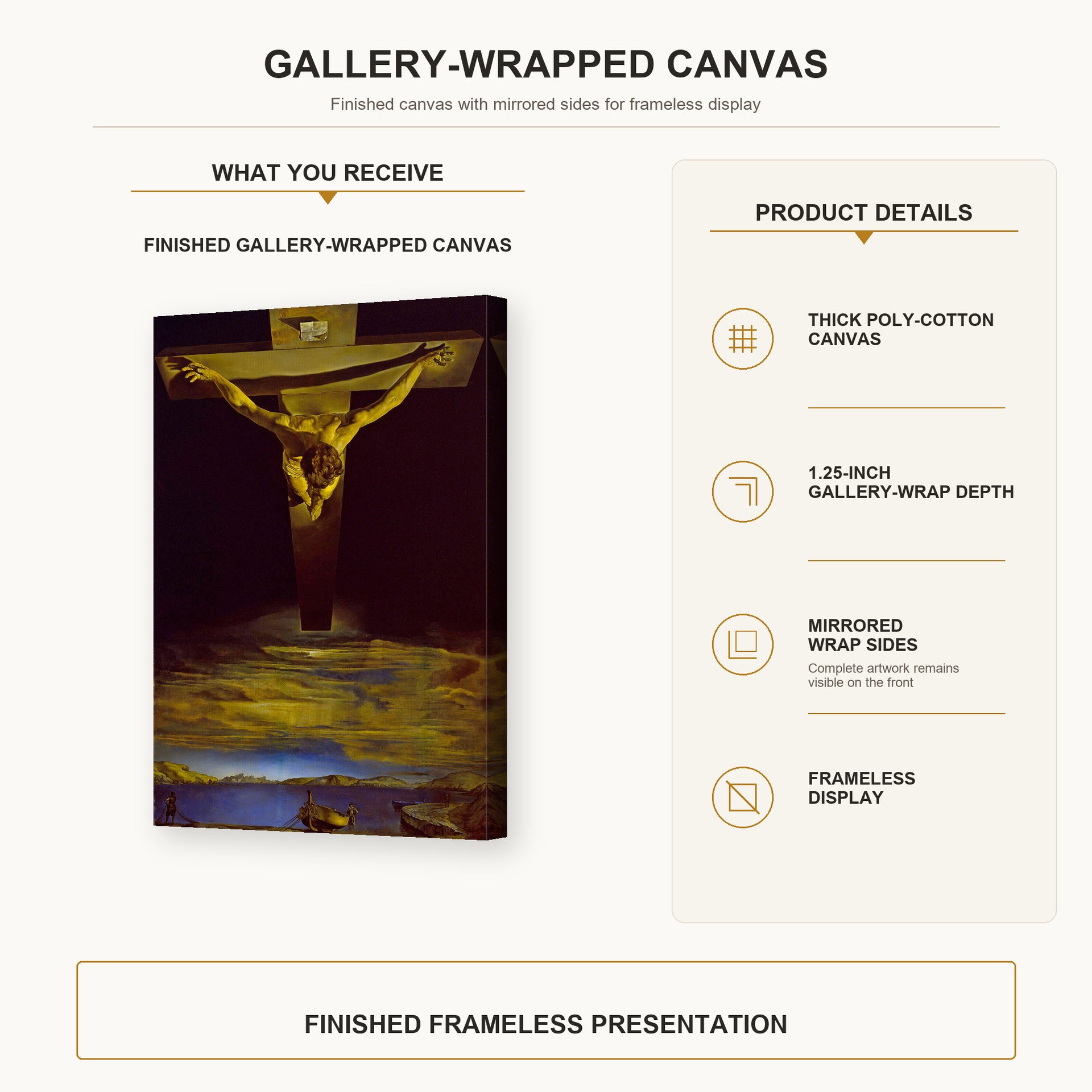 Salvador Dali - Christ of St. John of the Cross gallery wrap canvas construction and hanging details infographic