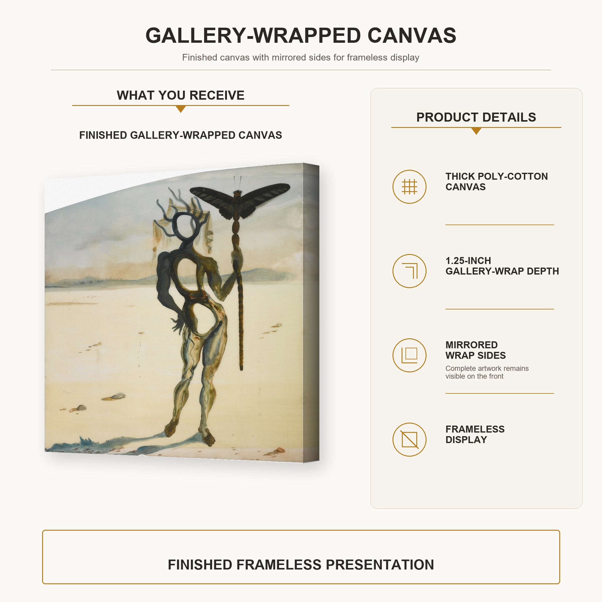 Salvador Dali - Crisalida Figure Aux Ramures gallery wrap canvas construction and hanging details infographic