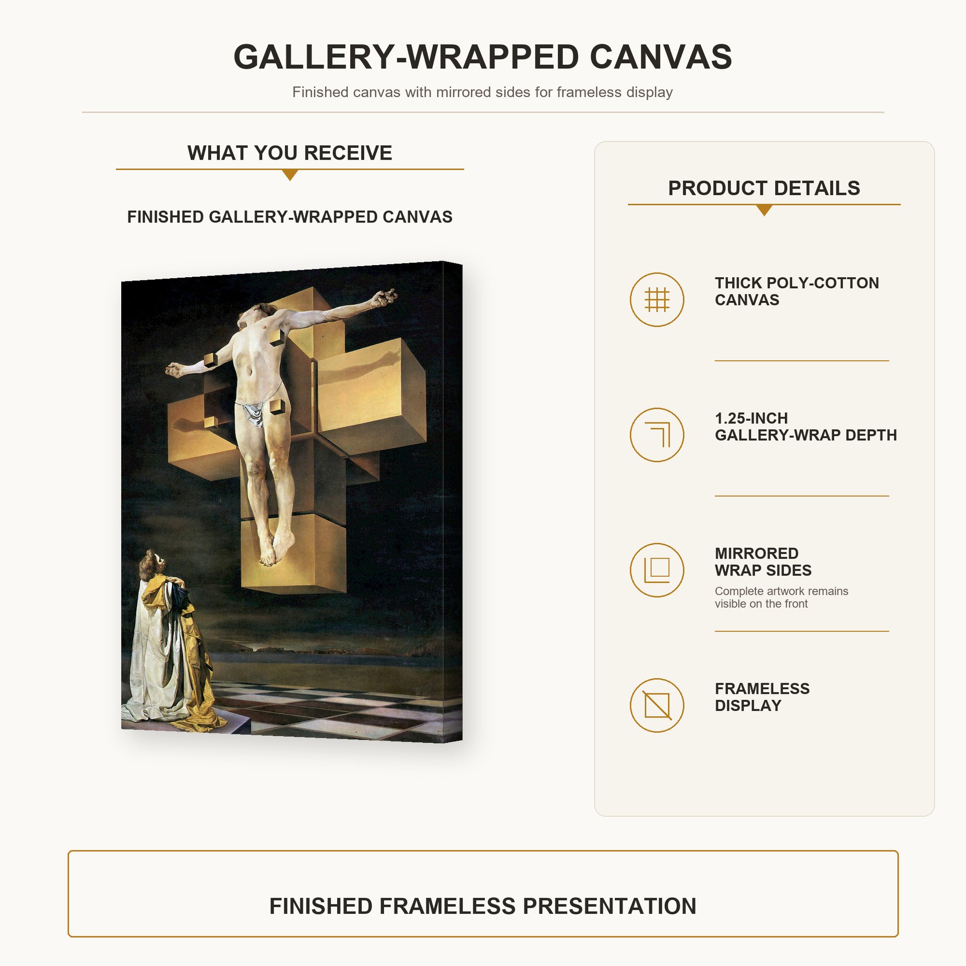 Salvador Dali - Crucifixion gallery wrap canvas construction and hanging details infographic