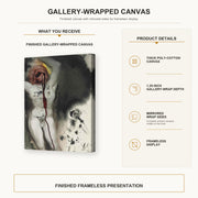 Salvador Dali - David and Goliath gallery wrap canvas construction and hanging details infographic
