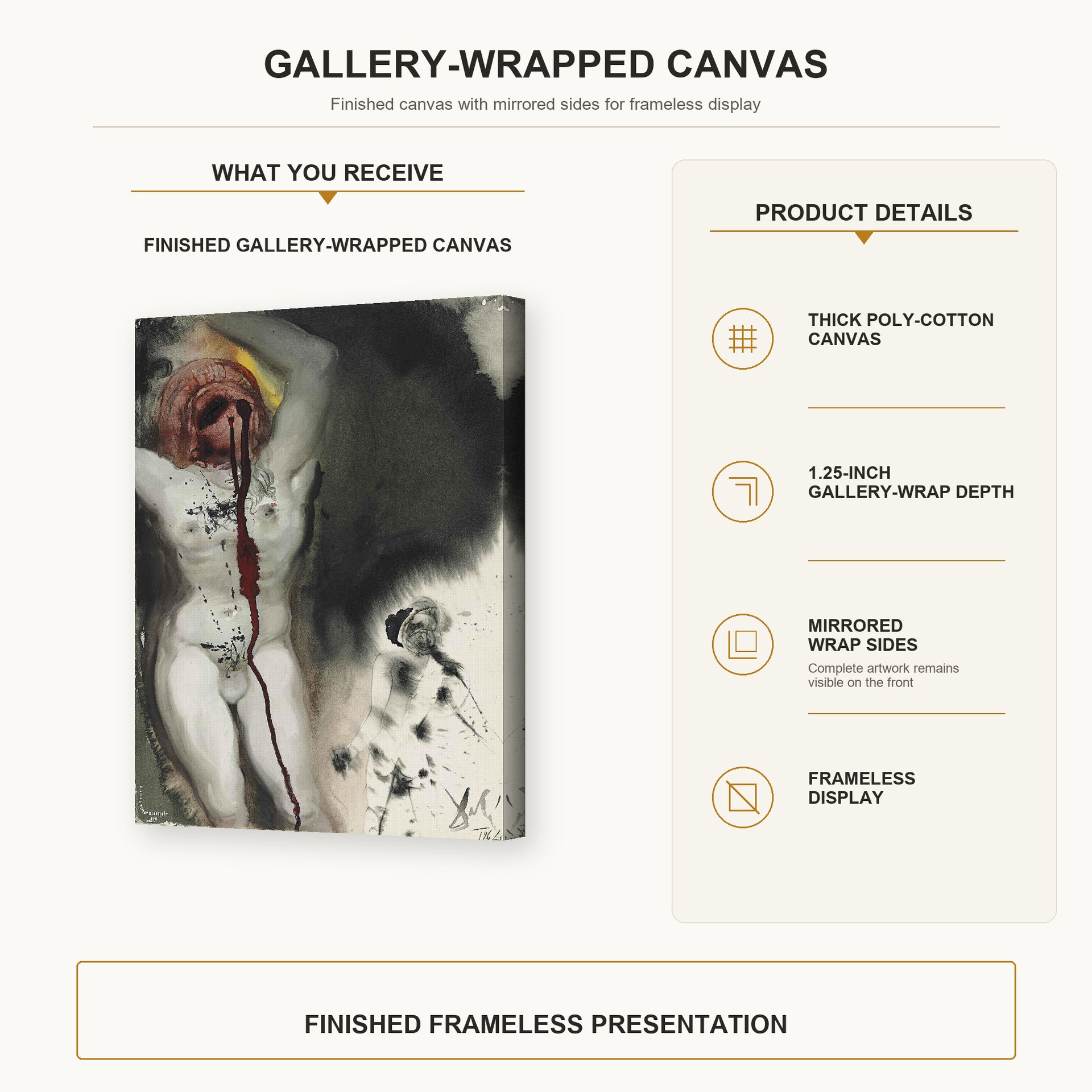 Salvador Dali - David and Goliath gallery wrap canvas construction and hanging details infographic
