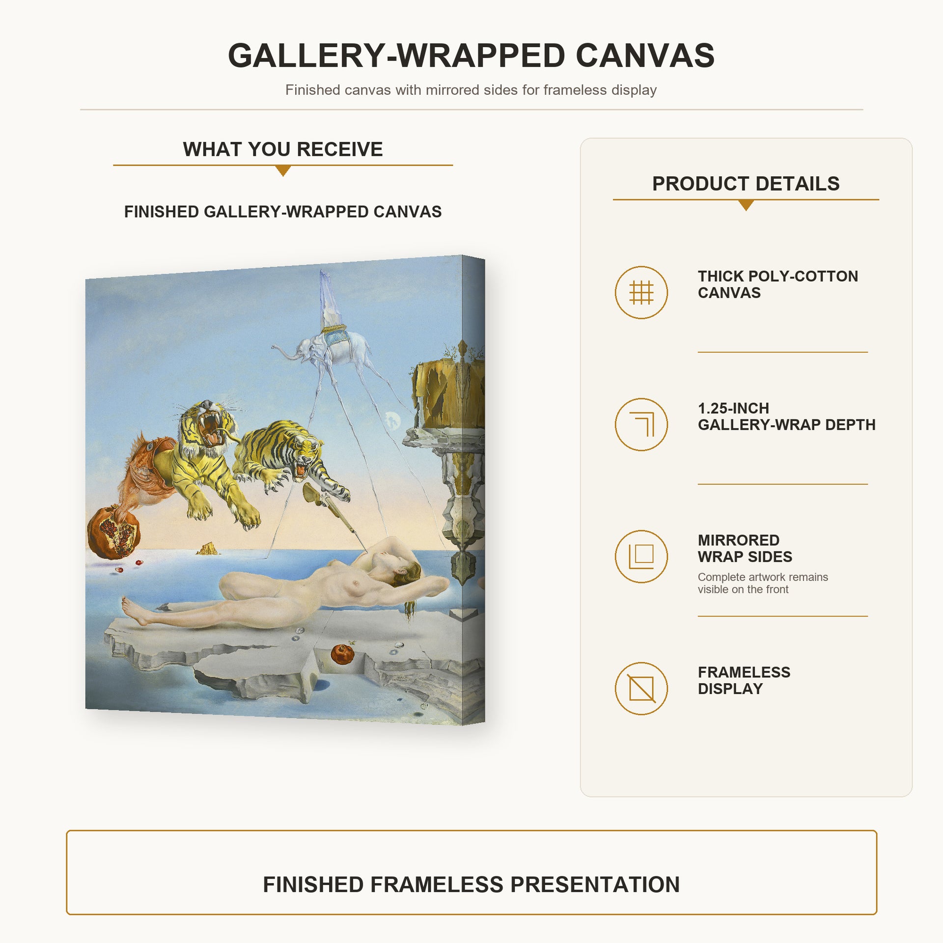 Salvador Dali - Dream Caused by the Flight of a Bee around a Pomegranate a Second before Wakening up gallery wrap canvas construction and hanging details infographic