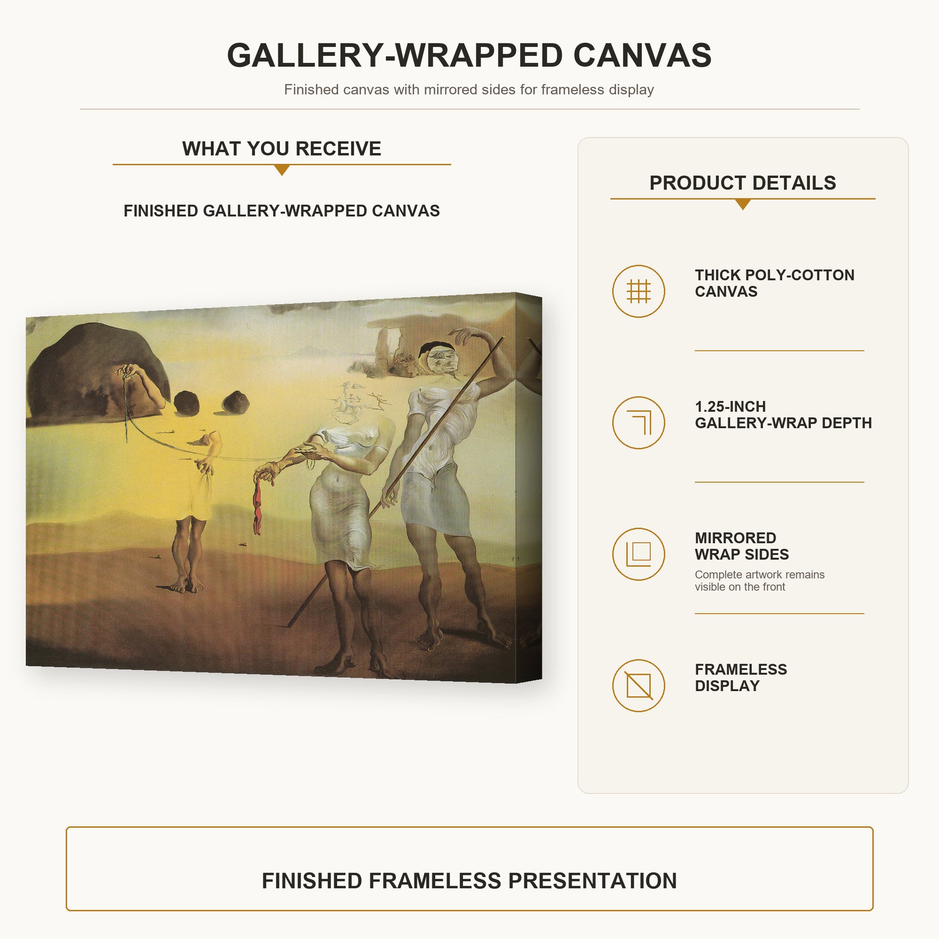 Salvador Dali - Enchanted Beach with Three Fluid Grace gallery wrap canvas construction and hanging details infographic