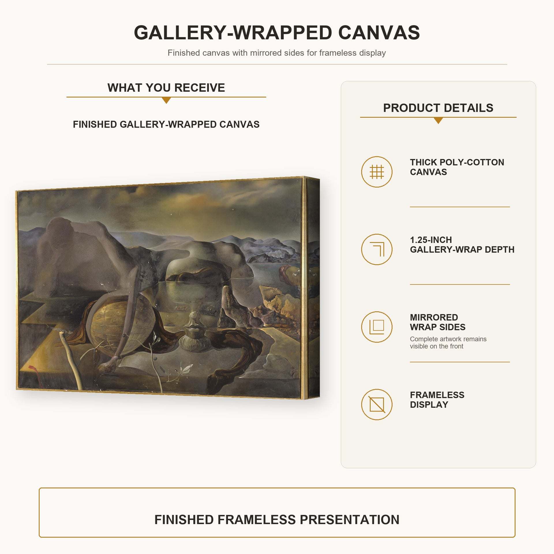 Salvador Dali - Endless Enigma gallery wrap canvas construction and hanging details infographic