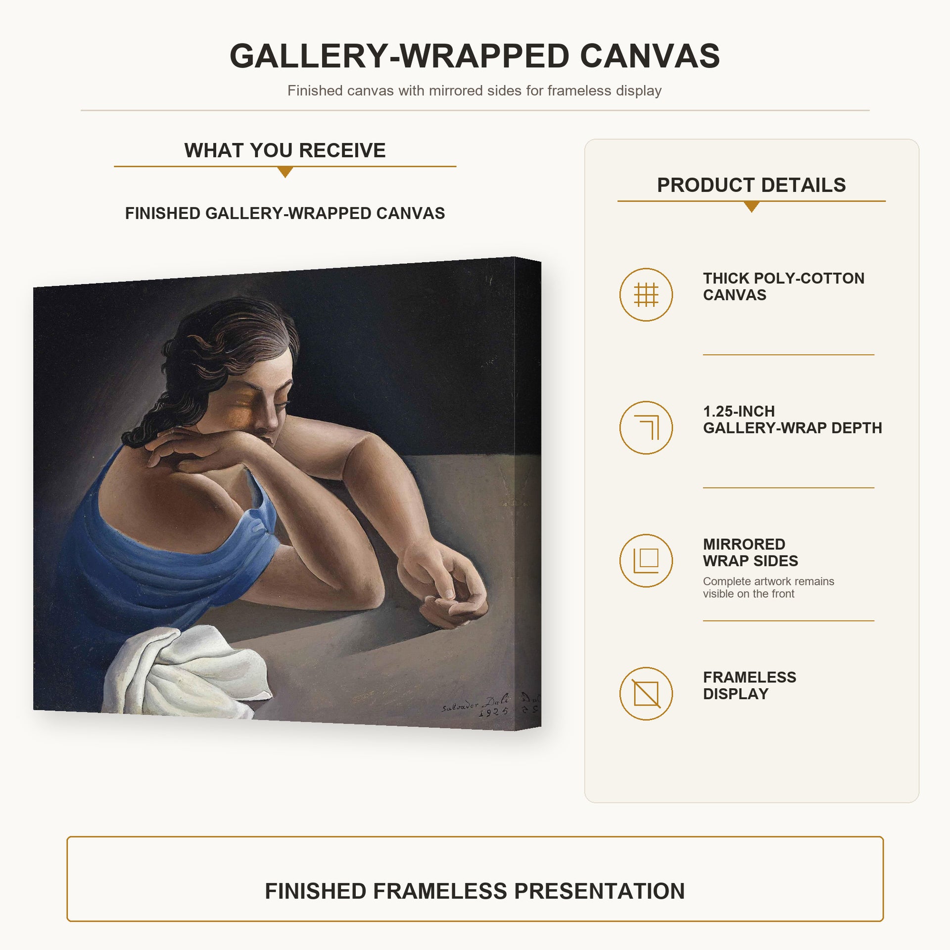 Salvador Dali - Figure in a Table gallery wrap canvas construction and hanging details infographic