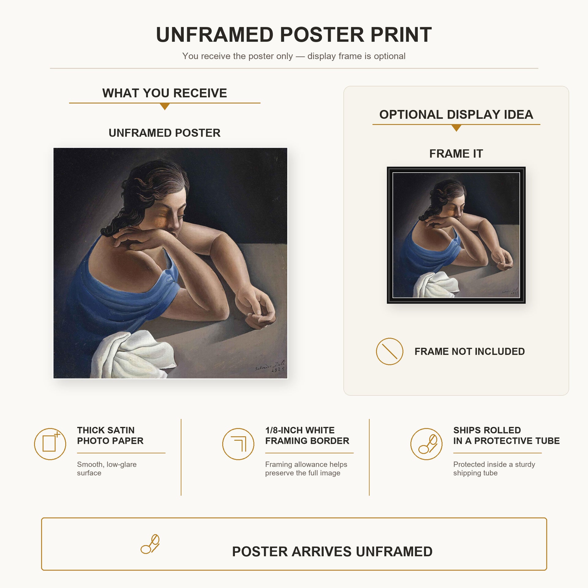 Salvador Dali - Figure in a Table poster print size comparison and framing display infographic