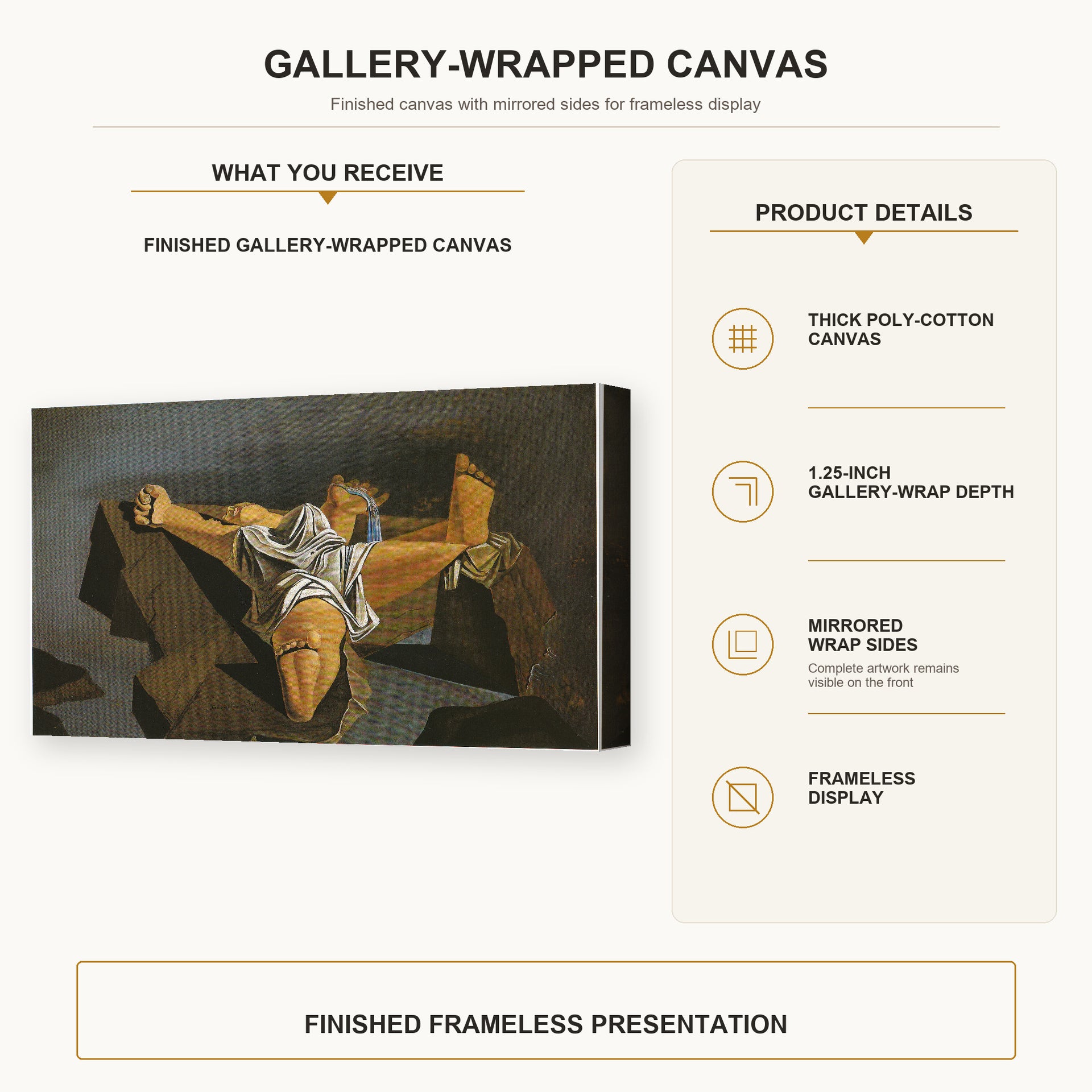 Salvador Dali - Figure on the Rocks gallery wrap canvas construction and hanging details infographic