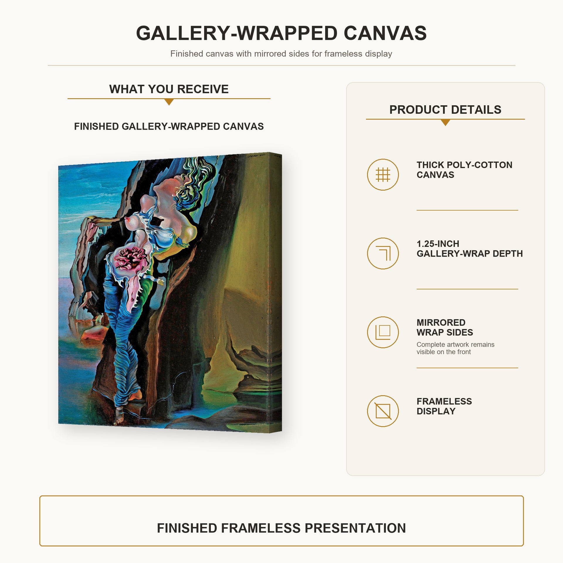Salvador Dali - Gradiva gallery wrap canvas construction and hanging details infographic