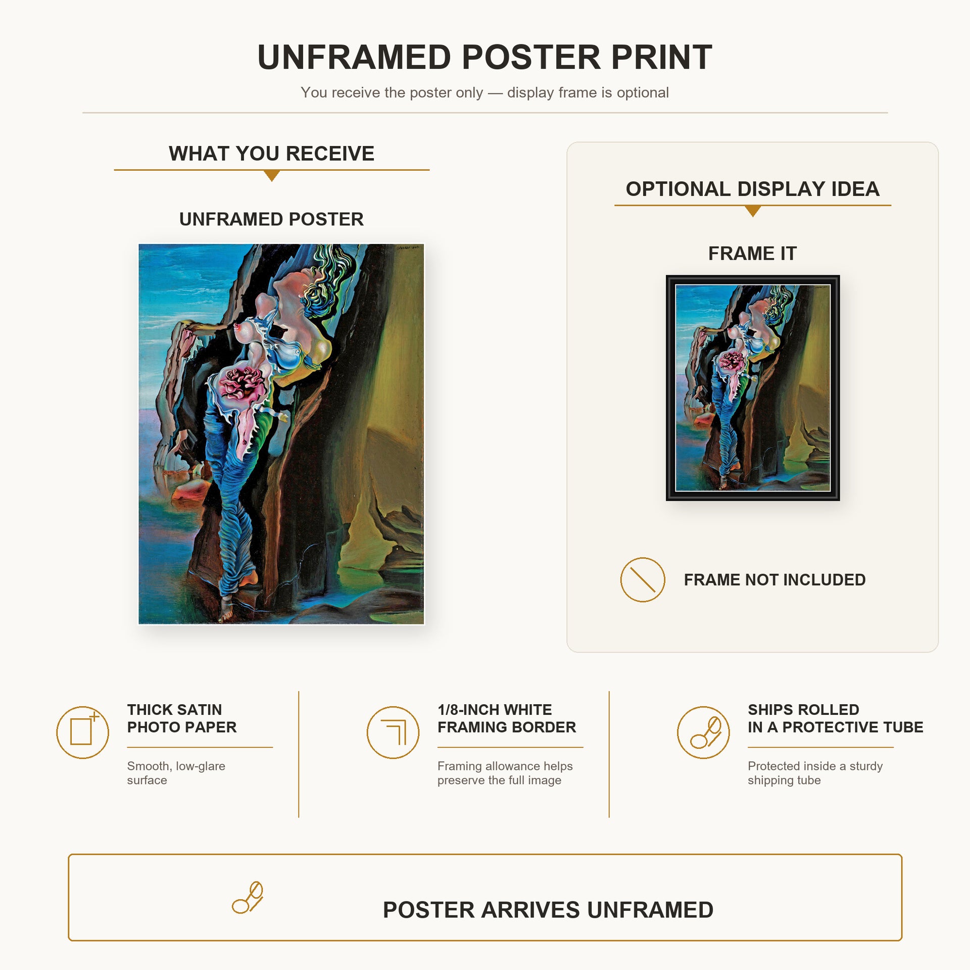 Salvador Dali - Gradiva poster print size comparison and framing display infographic