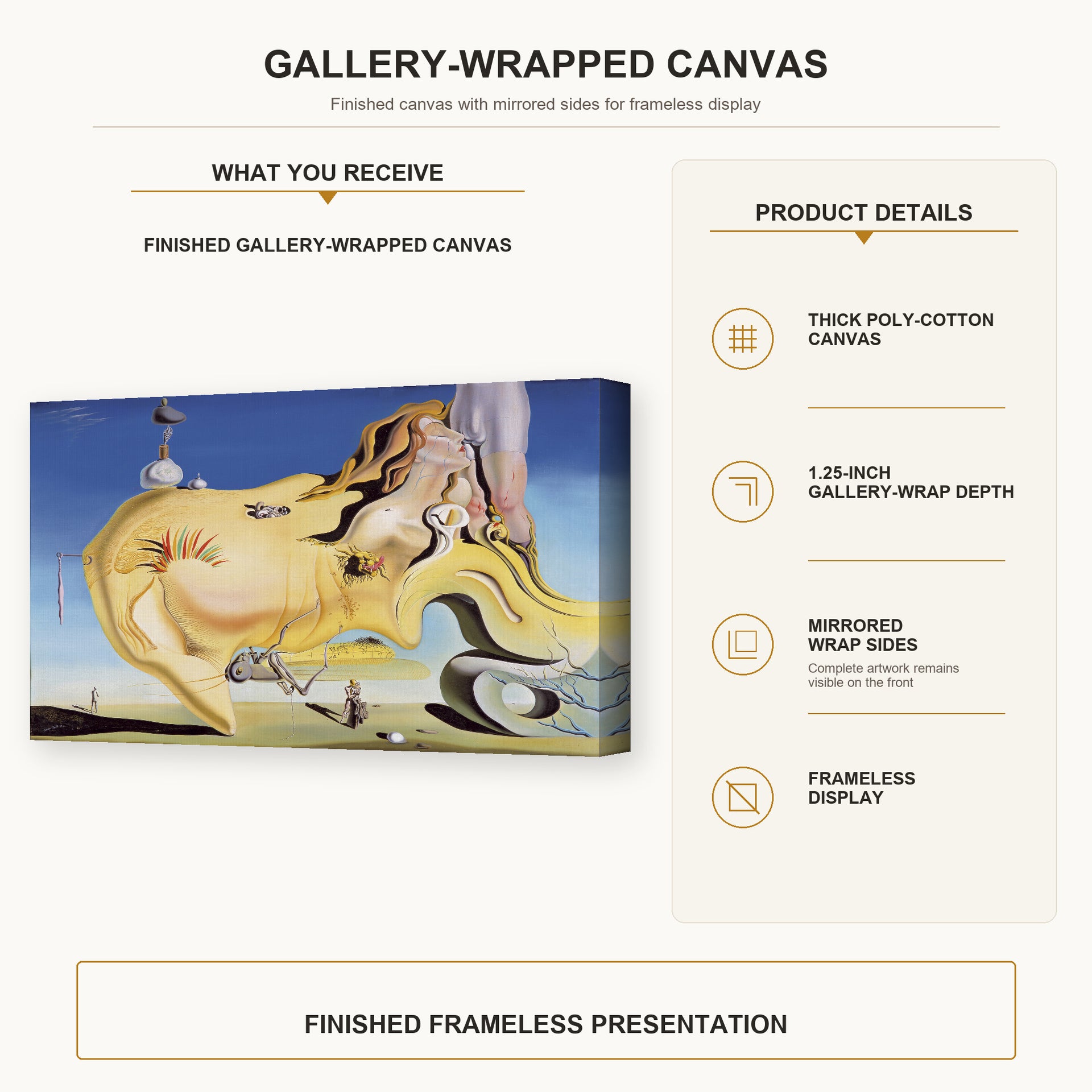 Salvador Dali - Great Masturbator gallery wrap canvas construction and hanging details infographic