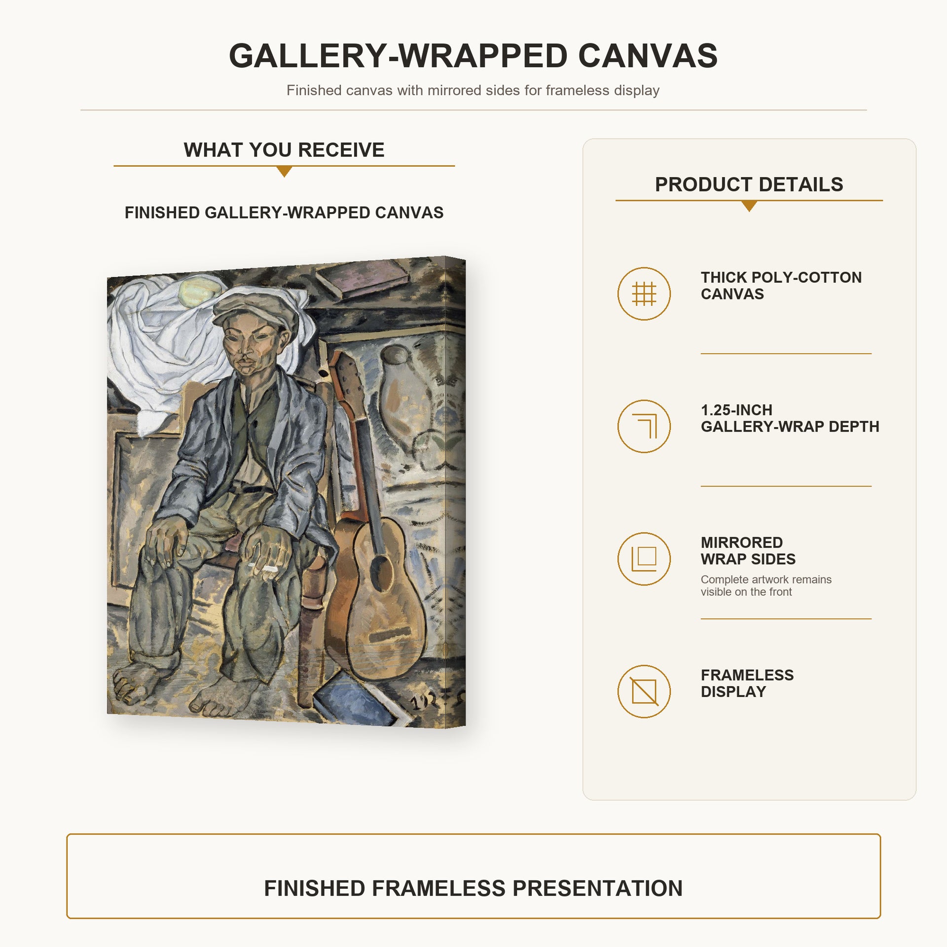 Salvador Dali - Gypsy From Figueres gallery wrap canvas construction and hanging details infographic