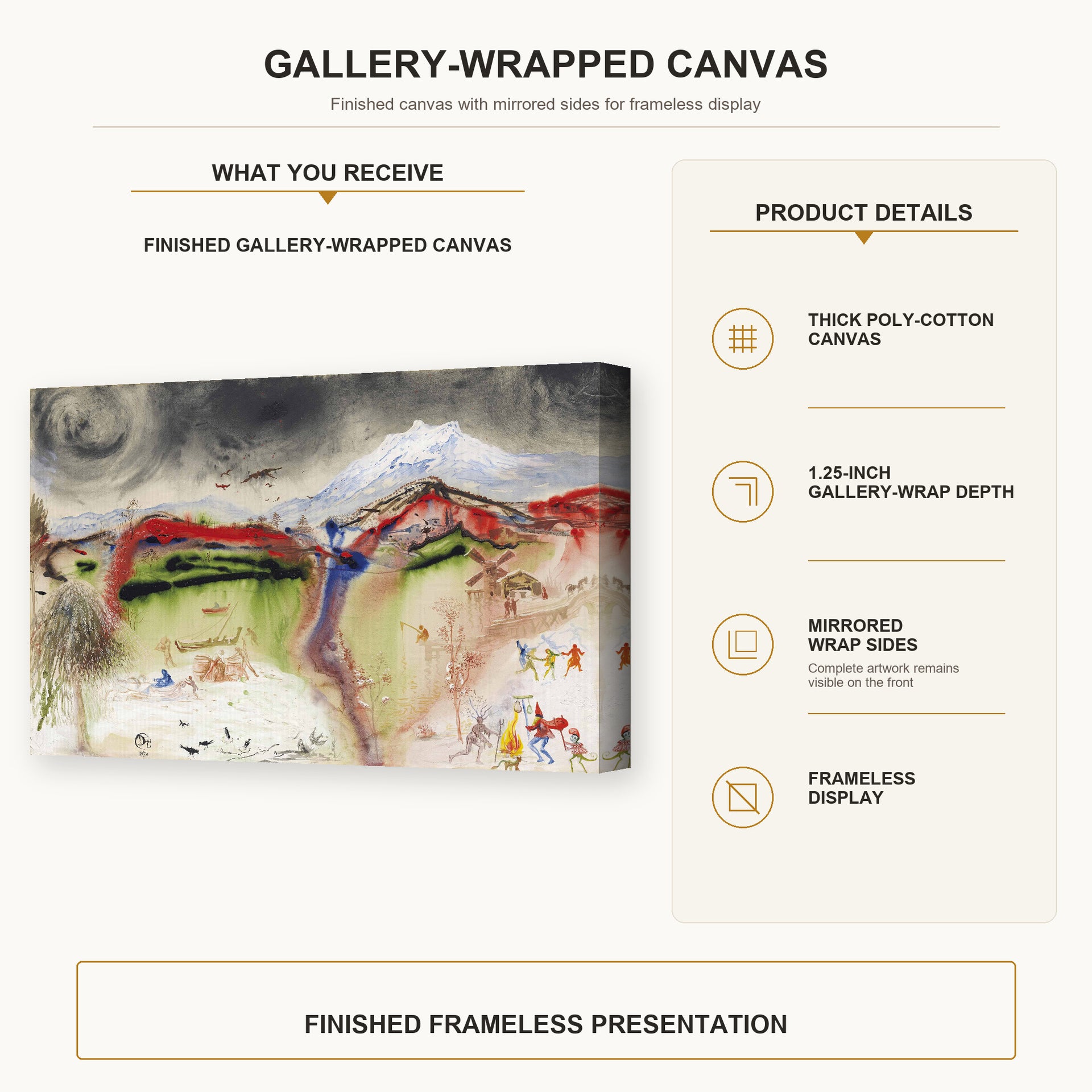 Salvador Dali - Hiver gallery wrap canvas construction and hanging details infographic