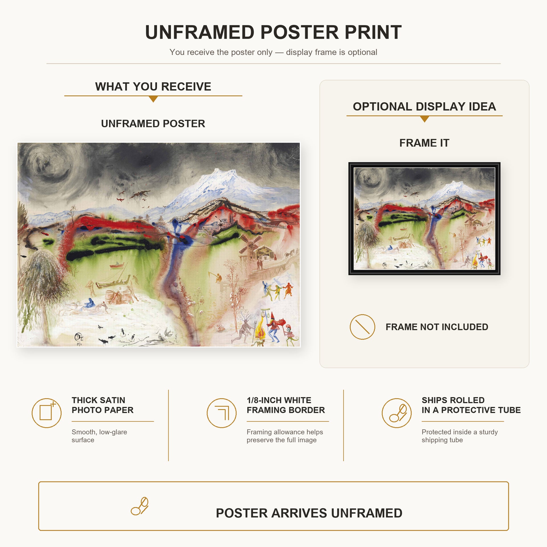 Salvador Dali - Hiver poster print size comparison and framing display infographic