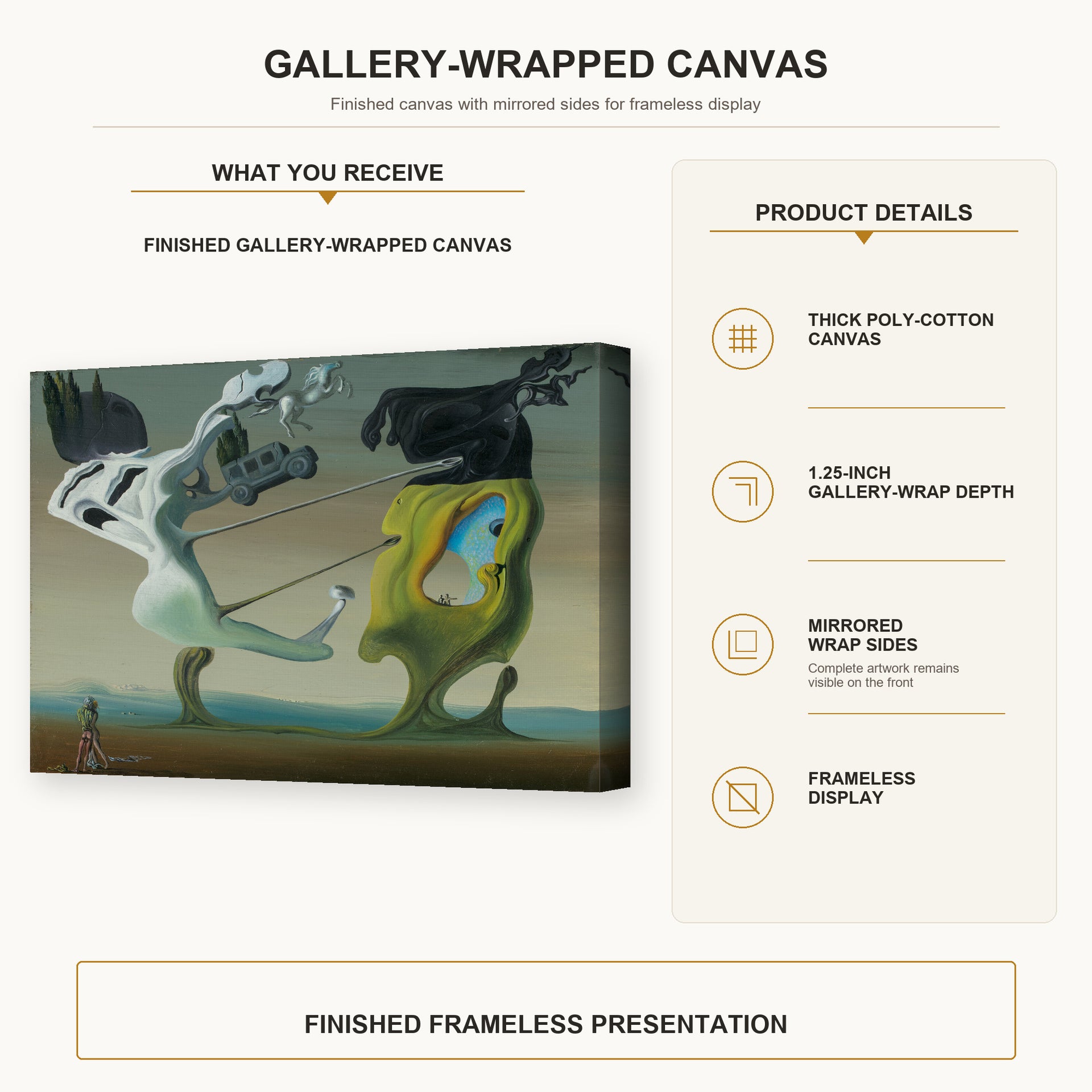 Salvador Dali - House for Erotomaniac gallery wrap canvas construction and hanging details infographic