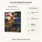 Salvador Dali - Hydres gallery wrap canvas construction and hanging details infographic